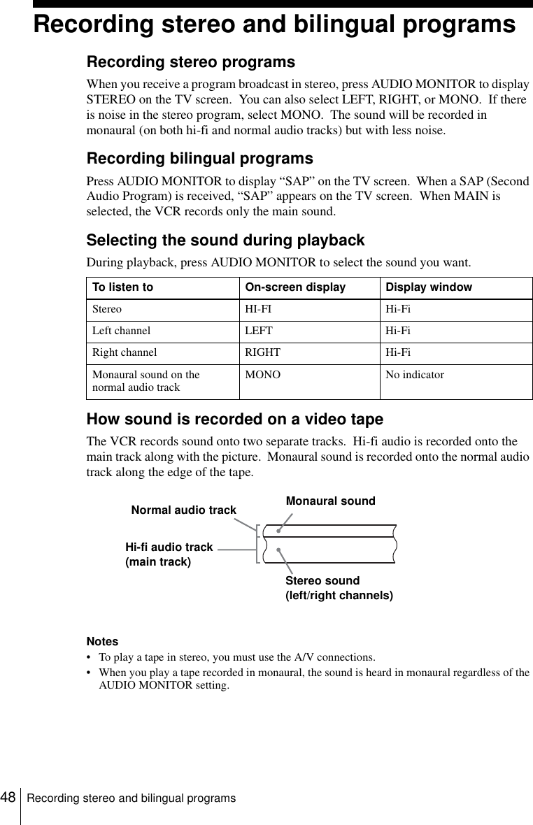 48 Recording stereo and bilingual programsRecording stereo and bilingual programsRecording stereo programsWhen you receive a program broadcast in stereo, press AUDIO MONITOR to display STEREO on the TV screen.  You can also select LEFT, RIGHT, or MONO.  If there is noise in the stereo program, select MONO.  The sound will be recorded in monaural (on both hi-fi and normal audio tracks) but with less noise.Recording bilingual programsPress AUDIO MONITOR to display “SAP” on the TV screen.  When a SAP (Second Audio Program) is received, “SAP” appears on the TV screen.  When MAIN is selected, the VCR records only the main sound.Selecting the sound during playbackDuring playback, press AUDIO MONITOR to select the sound you want.How sound is recorded on a video tapeThe VCR records sound onto two separate tracks.  Hi-fi audio is recorded onto the main track along with the picture.  Monaural sound is recorded onto the normal audio track along the edge of the tape.Notes• To play a tape in stereo, you must use the A/V connections.• When you play a tape recorded in monaural, the sound is heard in monaural regardless of the AUDIO MONITOR setting.To listen to On-screen display Display windowStereo HI-FI Hi-FiLeft channel LEFT Hi-FiRight channel RIGHT Hi-FiMonaural sound on the normal audio track MONO No indicatorNormal audio trackHi-fi audio track(main track)Monaural soundStereo sound(left/right channels)