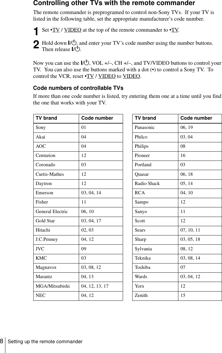 8Setting up the remote commanderControlling other TVs with the remote commanderThe remote commander is preprogramed to control non-Sony TVs.  If your TV is listed in the following table, set the appropriate manufacturer’s code number.Now you can use the ?/1, VOL +/–, CH +/–, and TV/VIDEO buttons to control your TV.  You can also use the buttons marked with a dot (•) to control a Sony TV.  To control the VCR, reset •TV / VIDEO to VIDEO.Code numbers of controllable TVsIf more than one code number is listed, try entering them one at a time until you find the one that works with your TV.1Set •TV / VIDEO at the top of the remote commander to •TV.2Hold down ?/1, and enter your TV’s code number using the number buttons.  Then release ?/1.TV brand Code numberSony 01Akai 04AOC 04Centurion 12Coronado 03Curtis-Mathes 12Daytron 12Emerson 03, 04, 14Fisher 11General Electric 06, 10Gold Star 03, 04, 17Hitachi 02, 03J.C.Penney 04, 12JVC 09KMC 03Magnavox 03, 08, 12Marantz 04, 13MGA/Mitsubishi 04, 12, 13, 17NEC 04, 12Panasonic 06, 19Philco 03, 04Philips 08Pioneer 16Portland 03Quasar 06, 18Radio Shack 05, 14RCA 04, 10Sampo 12Sanyo 11Scott 12Sears 07, 10, 11Sharp 03, 05, 18Sylvania 08, 12Teknika 03, 08, 14Toshiba 07Wards 03, 04, 12Yorx 12Zenith 15TV brand Code number