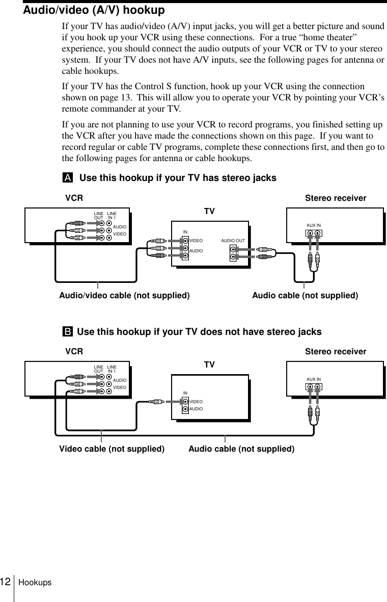12 HookupsAudio/video (A/V) hookupIf your TV has audio/video (A/V) input jacks, you will get a better picture and sound if you hook up your VCR using these connections.  For a true “home theater” experience, you should connect the audio outputs of your VCR or TV to your stereo system.  If your TV does not have A/V inputs, see the following pages for antenna or cable hookups.If your TV has the Control S function, hook up your VCR using the connection shown on page 13.  This will allow you to operate your VCR by pointing your VCR’s remote commander at your TV.If you are not planning to use your VCR to record programs, you finished setting up the VCR after you have made the connections shown on this page.  If you want to record regular or cable TV programs, complete these connections first, and then go to the following pages for antenna or cable hookups.A Use this hookup if your TV has stereo jacksBUse this hookup if your TV does not have stereo jacksINVIDEOAUDIOAUDIO OUTAUX INLINEIN 1LINEOUTAUDIOVIDEOAudio/video cable (not supplied)TVAudio cable (not supplied)Stereo receiverVCRLINEIN 1LINEOUTAUDIOVIDEOVIDEOAUDIOINAUX INVideo cable (not supplied)TVAudio cable (not supplied)Stereo receiverVCR