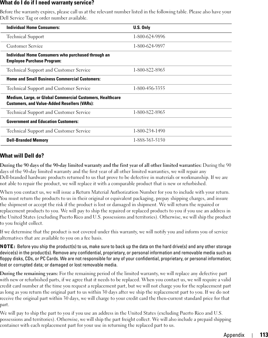 Appendix 113What do I do if I need warranty service? Before the warranty expires, please call us at the relevant number listed in the following table. Please also have your Dell Service Tag or order number available. What will Dell do?During the 90 days of the 90-day limited warranty and the first year of all other limited warranties: During the 90 days of the 90-day limited warranty and the first year of all other limited warranties, we will repair any Dell-branded hardware products returned to us that prove to be defective in materials or workmanship. If we are not able to repair the product, we will replace it with a comparable product that is new or refurbished. When you contact us, we will issue a Return Material Authorization Number for you to include with your return. You must return the products to us in their original or equivalent packaging, prepay shipping charges, and insure the shipment or accept the risk if the product is lost or damaged in shipment. We will return the repaired or replacement products to you. We will pay to ship the repaired or replaced products to you if you use an address in the United States (excluding Puerto Rico and U.S. possessions and territories). Otherwise, we will ship the product to you freight collect.If we determine that the product is not covered under this warranty, we will notify you and inform you of service alternatives that are available to you on a fee basis.NOTE: Before you ship the product(s) to us, make sure to back up the data on the hard drive(s) and any other storage device(s) in the product(s). Remove any confidential, proprietary, or personal information and removable media such as floppy disks, CDs, or PC Cards. We are not responsible for any of your confidential, proprietary, or personal information; lost or corrupted data; or damaged or lost removable media. During the remaining years: For the remaining period of the limited warranty, we will replace any defective part with new or refurbished parts, if we agree that it needs to be replaced. When you contact us, we will require a valid credit card number at the time you request a replacement part, but we will not charge you for the replacement part as long as you return the original part to us within 30 days after we ship the replacement part to you. If we do not receive the original part within 30 days, we will charge to your credit card the then-current standard price for that part. We will pay to ship the part to you if you use an address in the United States (excluding Puerto Rico and U.S. possessions and territories). Otherwise, we will ship the part freight collect. We will also include a prepaid shipping container with each replacement part for your use in returning the replaced part to us. Individual Home Consumers: U.S. OnlyTechnical Support 1-800-624-9896Customer Service 1-800-624-9897Individual Home Consumers who purchased through an Employee Purchase Program:Technical Support and Customer Service 1-800-822-8965Home and Small Business Commercial Customers:Technical Support and Customer Service 1-800-456-3355Medium, Large, or Global Commercial Customers, Healthcare Customers, and Value-Added Resellers (VARs):Technical Support and Customer Service 1-800-822-8965Government and Education Customers: Technical Support and Customer Service 1-800-234-1490Dell-Branded Memory 1-888-363-5150