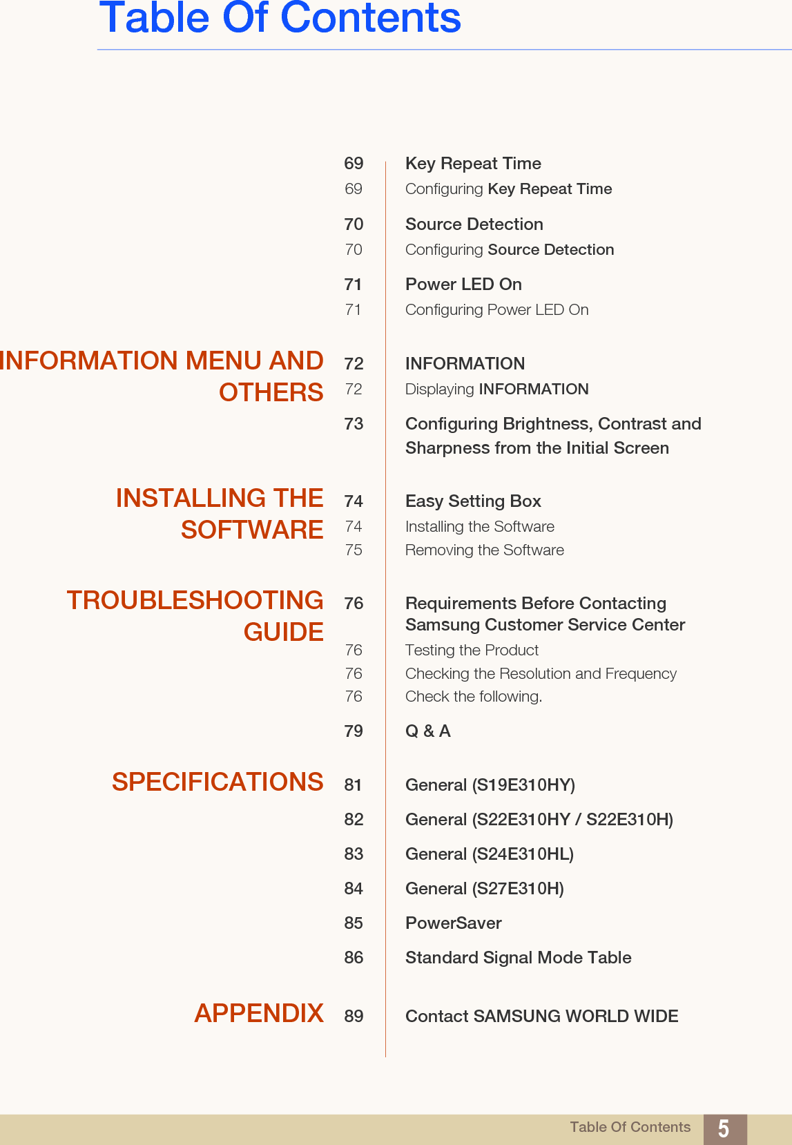 Table Of ContentsTable Of Contents 569 Key Repeat Time69 Configuring Key Repeat Time70 Source Detection70 Configuring Source Detection71 Power LED On71 Configuring Power LED OnINFORMATION MENU ANDOTHERS72 INFORMATION72 Displaying INFORMATION73 Configuring Brightness, Contrast and Sharpness from the Initial Screen INSTALLING THESOFTWARE74 Easy Setting Box74 Installing the Software75 Removing the SoftwareTROUBLESHOOTINGGUIDE76 Requirements Before Contacting Samsung Customer Service Center76 Testing the Product76 Checking the Resolution and Frequency76 Check the following.79 Q &amp; ASPECIFICATIONS 81 General (S19E310HY)82 General (S22E310HY / S22E310H)83 General (S24E310HL)84 General (S27E310H)85 PowerSaver86 Standard Signal Mode TableAPPENDIX 89 Contact SAMSUNG WORLD WIDE