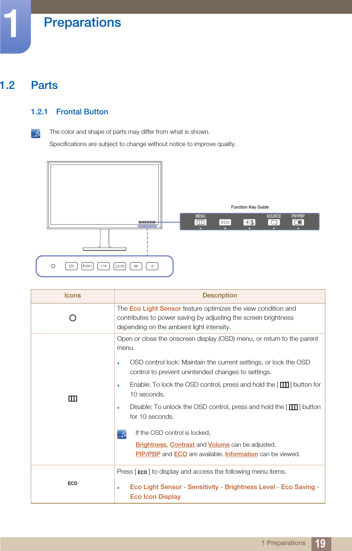 19Preparations11 Preparations1.2 Parts1.2.1 Frontal Button The color and shape of parts may differ from what is shown.Specifications are subject to change without notice to improve quality. Icons DescriptionThe Eco Light Sensor feature optimizes the view condition and contributes to power saving by adjusting the screen brightness depending on the ambient light intensity.Open or close the onscreen display (OSD) menu, or return to the parent menu.zOSD control lock: Maintain the current settings, or lock the OSD control to prevent unintended changes to settings.zEnable: To lock the OSD control, press and hold the [ ] button for 10 seconds. zDisable: To unlock the OSD control, press and hold the [ ] button for 10 seconds.  If the OSD control is locked, Brightness, Contrast and Volume can be adjusted. PIP/PBP and ECO are available. Information can be viewed. Press [ ] to display and access the following menu items.zEco Light Sensor - Sensitivity - Brightness Level - Eco Saving - Eco Icon DisplayMENU SOURCE PIP/PBPMENU SOURCE PIP/PBPFunction Key Guide