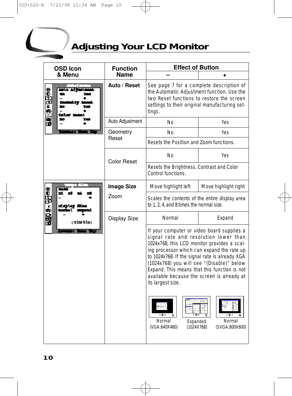 10Adjusting Your LCD MonitorOSD Icon  Function Effect of Button&amp; Menu Name – +See page 7 for a complete description ofthe Automatic Adjustment function. Use thetwo Reset functions to re s t o re the scre e nsettings to their original manufacturing set-t i n g s .No YesNo YesResets the Position and Zoom functions.No YesResets the Brightness, Contrast and ColorControl functions.Move highlight left         Move highlight rightScales the contents of the entire display are ato 1, 2, 4, and 8 times the normal size.Normal ExpandIf your computer or video board supplies asignal  rate  and  resolution  lower than1024x768, this LCD monitor provides a scal-ing processor which can expand the rate upto 1024x768. If the signal rate is already XGA(1024x768) you will see “(Disable)” belowExpand. This means that this function is notavailable because the screen is already atits largest size.Auto / ResetAuto AdjustmentGeometryResetColor ResetImage SizeZoomDisplay SizeNormal(VGA:640X480) Expanded(1024X768) Normal(SVGA:800X600)320+520-E  7/21/98 11:34 AM  Page 10