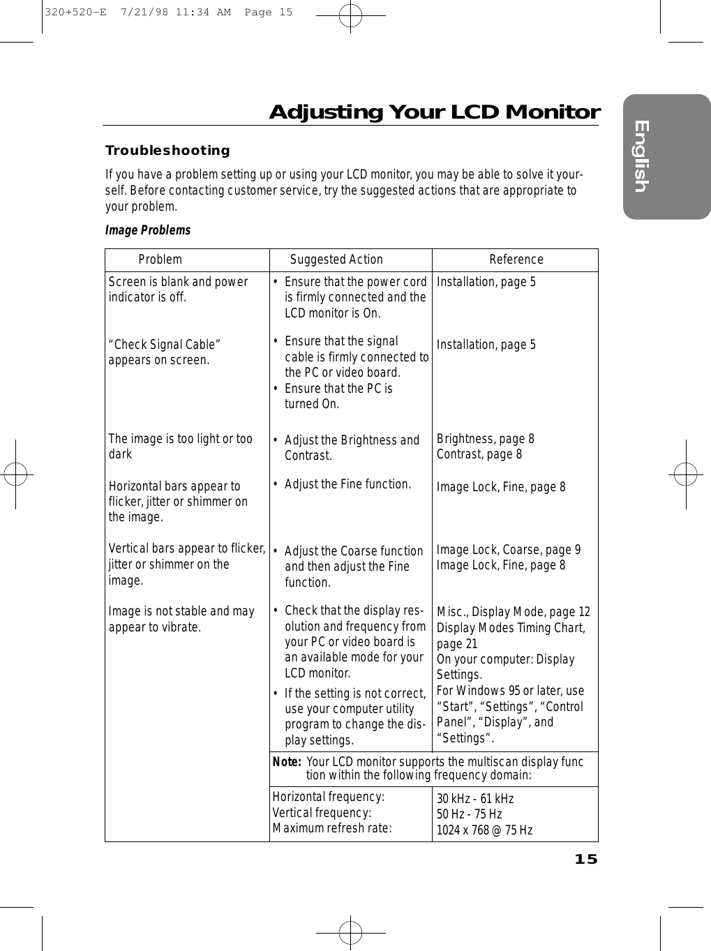 15TroubleshootingIf you have a problem setting up or using your LCD monitor, you may be able to solve it your-self. Before contacting customer service, try the suggested actions that are appropriate toyour problem.  Image ProblemsAdjusting Your LCD MonitorProblem Suggested Action Reference• Ensure that the power cordis firmly connected and theLCD monitor is On.• Ensure that the signalcable is firmly connected tothe PC or video board.• Ensure that the PC isturned On.• Adjust the Brightness andContrast.• Adjust the Fine function.• Adjust the Coarse functionand then adjust the Finefunction.• Check that the display res-olution and frequency fromyour PC or video board isan available mode for yourLCD monitor.• If the setting is not correct,use your computer utilityprogram to change the dis-play settings.Horizontal frequency:Vertical frequency:Maximum refresh rate:Screen is blank and powerindicator is off.“Check Signal Cable”appears on screen.The image is too light or toodarkHorizontal bars appear toflicker, jitter or shimmer onthe image.Vertical bars appear to flicker,jitter or shimmer on theimage.Image is not stable and mayappear to vibrate.Installation, page 5Installation, page 5Brightness, page 8Contrast, page 8Image Lock, Fine, page 8Image Lock, Coarse, page 9Image Lock, Fine, page 8Misc., Display Mode, page 12Display Modes Timing Chart,page 21On your computer: DisplaySettings.For Windows 95 or later, use“Start”, “Settings”, “ControlPanel”, “Display”, and“Settings”.30 kHz - 61 kHz50 Hz - 75 Hz1024 x 768 @ 75 HzNote: Your LCD monitor supports the multiscan display function within the following frequency domain:320+520-E  7/21/98 11:34 AM  Page 15