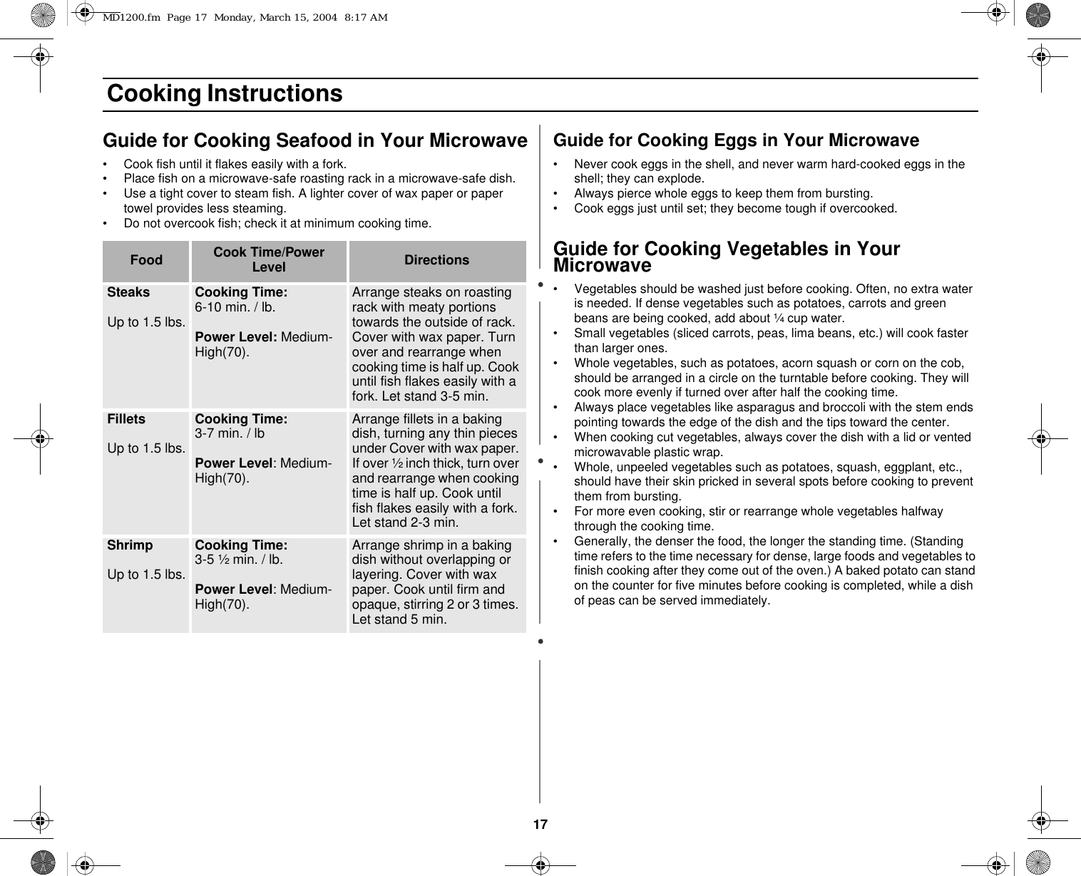 17 Cooking InstructionsGuide for Cooking Seafood in Your Microwave• Cook fish until it flakes easily with a fork.• Place fish on a microwave-safe roasting rack in a microwave-safe dish.• Use a tight cover to steam fish. A lighter cover of wax paper or paper towel provides less steaming.• Do not overcook fish; check it at minimum cooking time.Guide for Cooking Eggs in Your Microwave• Never cook eggs in the shell, and never warm hard-cooked eggs in the shell; they can explode.• Always pierce whole eggs to keep them from bursting.• Cook eggs just until set; they become tough if overcooked.Guide for Cooking Vegetables in Your Microwave• Vegetables should be washed just before cooking. Often, no extra water is needed. If dense vegetables such as potatoes, carrots and green beans are being cooked, add about ¼ cup water.• Small vegetables (sliced carrots, peas, lima beans, etc.) will cook faster than larger ones.• Whole vegetables, such as potatoes, acorn squash or corn on the cob, should be arranged in a circle on the turntable before cooking. They will cook more evenly if turned over after half the cooking time.• Always place vegetables like asparagus and broccoli with the stem ends pointing towards the edge of the dish and the tips toward the center.• When cooking cut vegetables, always cover the dish with a lid or vented microwavable plastic wrap.• Whole, unpeeled vegetables such as potatoes, squash, eggplant, etc., should have their skin pricked in several spots before cooking to prevent them from bursting.• For more even cooking, stir or rearrange whole vegetables halfway through the cooking time.• Generally, the denser the food, the longer the standing time. (Standing time refers to the time necessary for dense, large foods and vegetables to finish cooking after they come out of the oven.) A baked potato can stand on the counter for five minutes before cooking is completed, while a dish of peas can be served immediately.Food Cook Time/Power Level DirectionsSteaksUp to 1.5 lbs.Cooking Time: 6-10 min. / lb. Power Level: Medium-High(70).Arrange steaks on roasting rack with meaty portions towards the outside of rack. Cover with wax paper. Turn over and rearrange when cooking time is half up. Cook until fish flakes easily with a fork. Let stand 3-5 min. FilletsUp to 1.5 lbs.Cooking Time: 3-7 min. / lbPower Level: Medium-High(70).Arrange fillets in a baking dish, turning any thin pieces under Cover with wax paper. If over ½ inch thick, turn over and rearrange when cooking time is half up. Cook until fish flakes easily with a fork. Let stand 2-3 min.ShrimpUp to 1.5 lbs.Cooking Time: 3-5 ½ min. / lb.Power Level: Medium-High(70).Arrange shrimp in a baking dish without overlapping or layering. Cover with wax paper. Cook until firm and opaque, stirring 2 or 3 times. Let stand 5 min. MD1200.fm  Page 17  Monday, March 15, 2004  8:17 AM