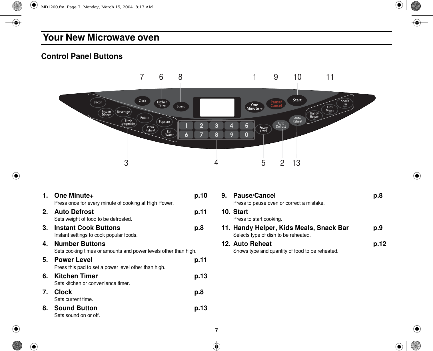 7 Your New Microwave ovenControl Panel Buttons129 10 1167 8135341. One Minute+ p.10Press once for every minute of cooking at High Power.2. Auto Defrost p.11 Sets weight of food to be defrosted.3. Instant Cook Buttons p.8Instant settings to cook popular foods.4. Number ButtonsSets cooking times or amounts and power levels other than high.5. Power Level p.11Press this pad to set a power level other than high.6. Kitchen Timer p.13Sets kitchen or convenience timer.7. Clock p.8Sets current time.8. Sound Button p.13Sets sound on or off.9. Pause/Cancel p.8Press to pause oven or correct a mistake.10. StartPress to start cooking.11. Handy Helper, Kids Meals, Snack Bar p.9Selects type of dish to be reheated.12. Auto Reheat p.12Shows type and quantity of food to be reheated.MD1200.fm  Page 7  Monday, March 15, 2004  8:17 AM