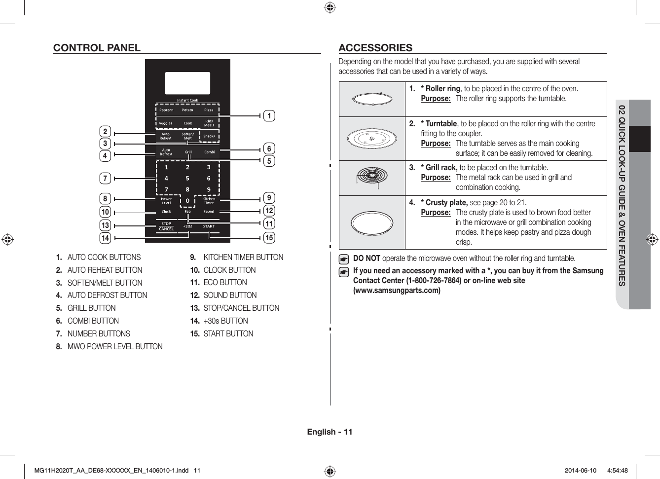 English - 1102 QUICK LOOK-UP GUIDE &amp; OVEN FEATURESCONTROL PANEL1.  AUTO COOK BUTTONS2.  AUTO REHEAT BUTTON3.  SOFTEN/MELT BUTTON4.  AUTO DEFROST BUTTON5.  GRILL BUTTON6.  COMBI BUTTON7.  NUMBER BUTTONS8.  MWO POWER LEVEL BUTTON9.   KITCHEN TIMER BUTTON10.   CLOCK BUTTON11.   ECO BUTTON12.   SOUND BUTTON13.   STOP/CANCEL BUTTON14.   +30s BUTTON15.   START BUTTONACCESSORIESDepending on the model that you have purchased, you are supplied with several accessories that can be used in a variety of ways.1. * Roller ring, to be placed in the centre of the oven.Purpose:  The roller ring supports the turntable.2. * Turntable, to be placed on the roller ring with the centre ﬁtting to the coupler.Purpose:  The turntable serves as the main cooking surface; it can be easily removed for cleaning.3. * Grill rack, to be placed on the turntable.Purpose:  The metal rack can be used in grill and combination cooking.4. * Crusty plate, see page 20 to 21.Purpose:  The crusty plate is used to brown food better in the microwave or grill combination cooking modes. It helps keep pastry and pizza dough crisp.DO NOT operate the microwave oven without the roller ring and turntable.If you need an accessory marked with a *, you can buy it from the Samsung Contact Center (1-800-726-7864) or on-line web site (www.samsungparts.com)916811155710234141312/)*6A##A&amp;&apos;::::::A&apos;0AKPFF  