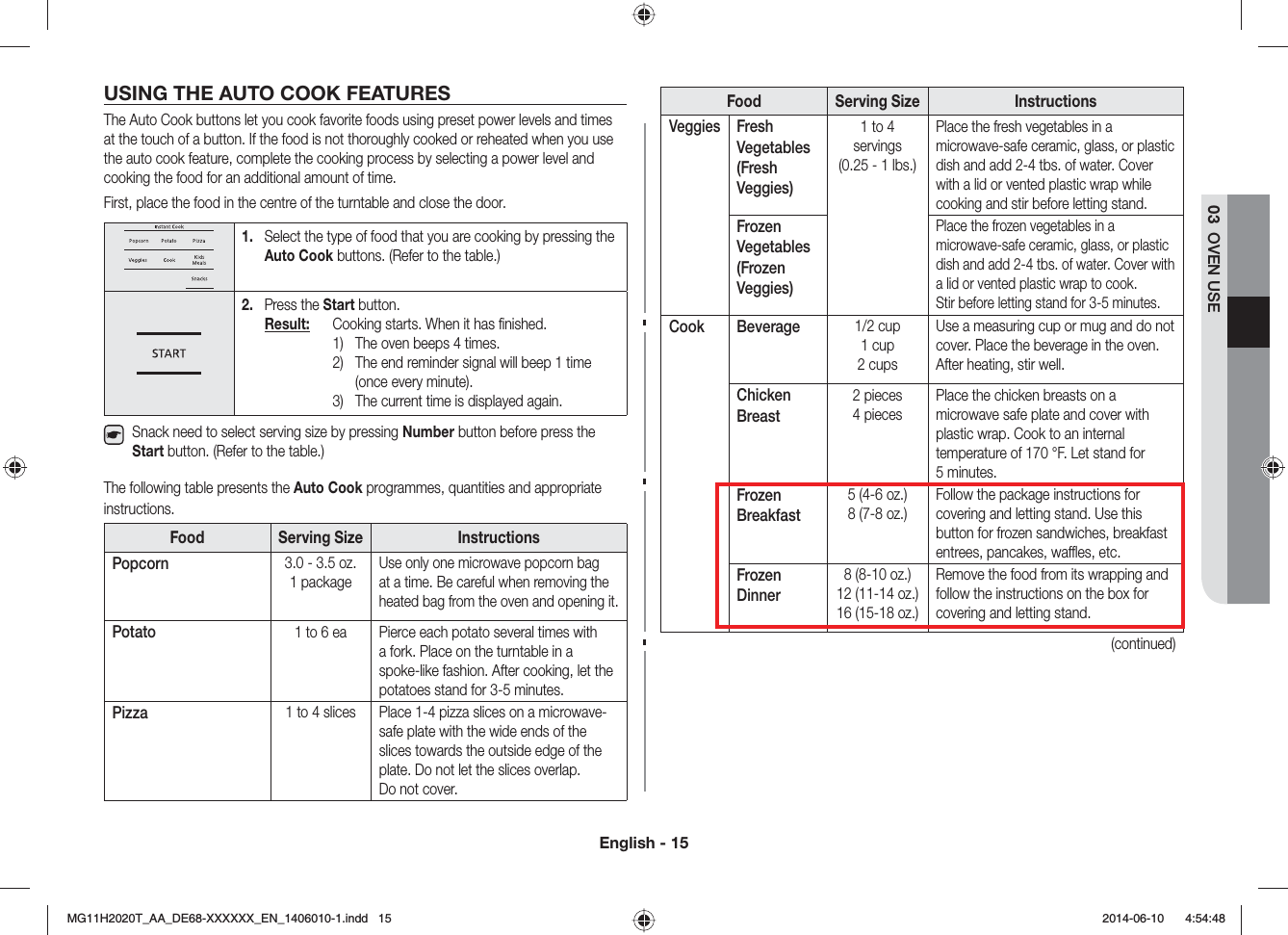 English - 1503  OVEN USEUSING THE AUTO COOK FEATURESThe Auto Cook buttons let you cook favorite foods using preset power levels and times at the touch of a button. If the food is not thoroughly cooked or reheated when you use the auto cook feature, complete the cooking process by selecting a power level and cooking the food for an additional amount of time.First, place the food in the centre of the turntable and close the door.1.  Select the type of food that you are cooking by pressing the Auto Cook buttons. (Refer to the table.)2.  Press the Start button.Result:  Cooking starts. When it has ﬁnished.1)  The oven beeps 4 times.2)  The end reminder signal will beep 1time (once every minute).3)  The current time is displayed again.Snack need to select serving size by pressing Number button before press the Start button. (Refer to the table.)The following table presents the Auto Cook programmes, quantities and appropriate instructions.Food Serving Size InstructionsPopcorn 3.0 - 3.5 oz. 1 packageUse only one microwave popcorn bag at a time. Be careful when removing the heated bag from the oven and opening it. Potato 1 to 6 ea Pierce each potato several times with a fork. Place on the turntable in a spoke-like fashion. After cooking, let the potatoes stand for 3-5 minutes.Pizza 1 to 4 slices Place 1-4 pizza slices on a microwave-safe plate with the wide ends of the slices towards the outside edge of the plate. Do not let the slices overlap.Do not cover.(continued)Food Serving Size InstructionsVeggiesFresh Vegetables (Fresh Veggies)1 to 4 servings(0.25 - 1 lbs.)Place the fresh vegetables in a microwave-safe ceramic, glass, or plastic dish and add 2-4 tbs. of water. Cover with a lid or vented plastic wrap while cooking and stir before letting stand.Frozen Vegetables (Frozen Veggies)Place the frozen vegetables in a microwave-safe ceramic, glass, or plastic dish and add 2-4 tbs. of water. Cover with a lid or vented plastic wrap to cook.Stir before letting stand for 3-5 minutes.Cook Beverage 1/2 cup1 cup2 cupsUse a measuring cup or mug and do not cover. Place the beverage in the oven. After heating, stir well.Chicken Breast2 pieces4 piecesPlace the chicken breasts on a microwave safe plate and cover with plastic wrap. Cook to an internal temperature of 170 °F. Let stand for 5minutes.Frozen Breakfast5 (4-6 oz.)8 (7-8 oz.)Follow the package instructions for covering and letting stand. Use this button for frozen sandwiches, breakfast entrees, pancakes, waes, etc.Frozen Dinner8 (8-10 oz.)12 (11-14 oz.)16 (15-18 oz.)Remove the food from its wrapping and follow the instructions on the box for covering and letting stand./)*6A##A&amp;&apos;::::::A&apos;0AKPFF  