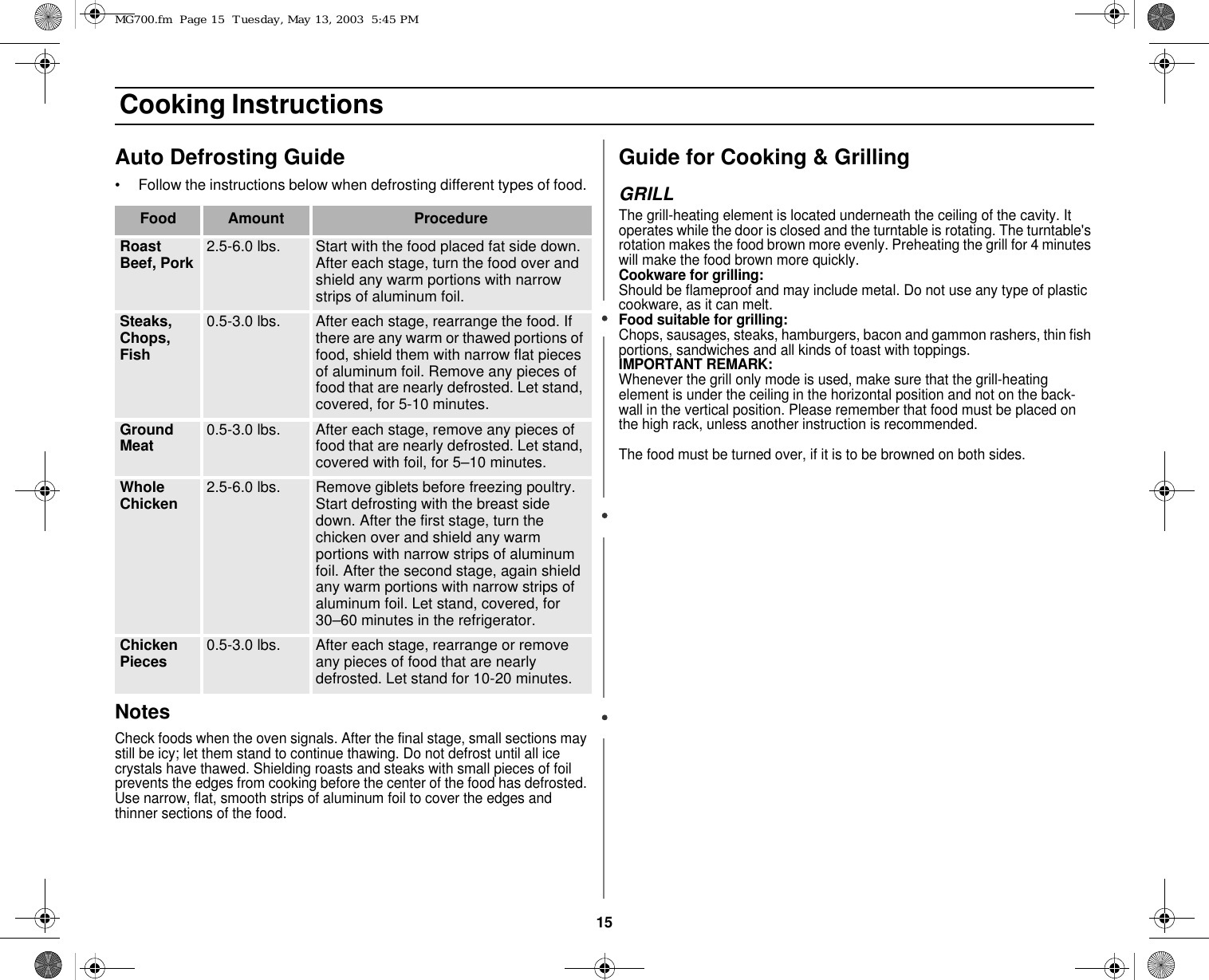 15 Cooking InstructionsAuto Defrosting Guide• Follow the instructions below when defrosting different types of food. NotesCheck foods when the oven signals. After the final stage, small sections may still be icy; let them stand to continue thawing. Do not defrost until all ice crystals have thawed. Shielding roasts and steaks with small pieces of foil prevents the edges from cooking before the center of the food has defrosted. Use narrow, flat, smooth strips of aluminum foil to cover the edges and thinner sections of the food.Guide for Cooking &amp; Grilling                   GRILLThe grill-heating element is located underneath the ceiling of the cavity. It operates while the door is closed and the turntable is rotating. The turntable&apos;s rotation makes the food brown more evenly. Preheating the grill for 4 minutes will make the food brown more quickly.Cookware for grilling:Should be flameproof and may include metal. Do not use any type of plastic cookware, as it can melt.Food suitable for grilling:Chops, sausages, steaks, hamburgers, bacon and gammon rashers, thin fish portions, sandwiches and all kinds of toast with toppings.IMPORTANT REMARK:Whenever the grill only mode is used, make sure that the grill-heating element is under the ceiling in the horizontal position and not on the back-wall in the vertical position. Please remember that food must be placed on the high rack, unless another instruction is recommended.The food must be turned over, if it is to be browned on both sides.Food Amount ProcedureRoast Beef, Pork 2.5-6.0 lbs. Start with the food placed fat side down. After each stage, turn the food over and shield any warm portions with narrow strips of aluminum foil.Steaks, Chops, Fish0.5-3.0 lbs. After each stage, rearrange the food. If there are any warm or thawed portions of food, shield them with narrow flat pieces of aluminum foil. Remove any pieces of food that are nearly defrosted. Let stand, covered, for 5-10 minutes.Ground Meat 0.5-3.0 lbs. After each stage, remove any pieces of food that are nearly defrosted. Let stand, covered with foil, for 5–10 minutes.Whole Chicken  2.5-6.0 lbs. Remove giblets before freezing poultry. Start defrosting with the breast side down. After the first stage, turn the chicken over and shield any warm portions with narrow strips of aluminum foil. After the second stage, again shield any warm portions with narrow strips of aluminum foil. Let stand, covered, for 30–60 minutes in the refrigerator.Chicken Pieces 0.5-3.0 lbs. After each stage, rearrange or remove any pieces of food that are nearly defrosted. Let stand for 10-20 minutes.MG700.fm  Page 15  Tuesday, May 13, 2003  5:45 PM