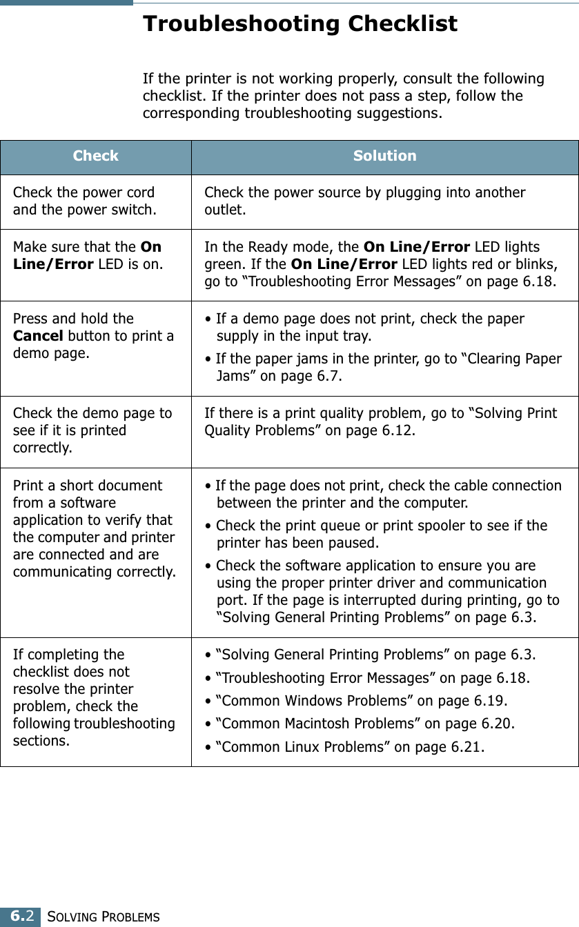 SOLVING PROBLEMS6.2Troubleshooting ChecklistIf the printer is not working properly, consult the following checklist. If the printer does not pass a step, follow the corresponding troubleshooting suggestions.Check SolutionCheck the power cord and the power switch. Check the power source by plugging into another outlet. Make sure that the On Line/Error LED is on. In the Ready mode, the On Line/Error LED lights green. If the On Line/Error LED lights red or blinks, go to “Troubleshooting Error Messages” on page 6.18. Press and hold the Cancel button to print a demo page.• If a demo page does not print, check the paper supply in the input tray.• If the paper jams in the printer, go to “Clearing Paper Jams” on page 6.7. Check the demo page to see if it is printed correctly.If there is a print quality problem, go to “Solving Print Quality Problems” on page 6.12.Print a short document from a software application to verify that the computer and printer are connected and are communicating correctly.• If the page does not print, check the cable connection between the printer and the computer. • Check the print queue or print spooler to see if the printer has been paused.• Check the software application to ensure you are using the proper printer driver and communication port. If the page is interrupted during printing, go to “Solving General Printing Problems” on page 6.3.If completing the checklist does not resolve the printer problem, check the following troubleshooting sections.• “Solving General Printing Problems” on page 6.3.• “Troubleshooting Error Messages” on page 6.18.• “Common Windows Problems” on page 6.19.• “Common Macintosh Problems” on page 6.20.• “Common Linux Problems” on page 6.21.