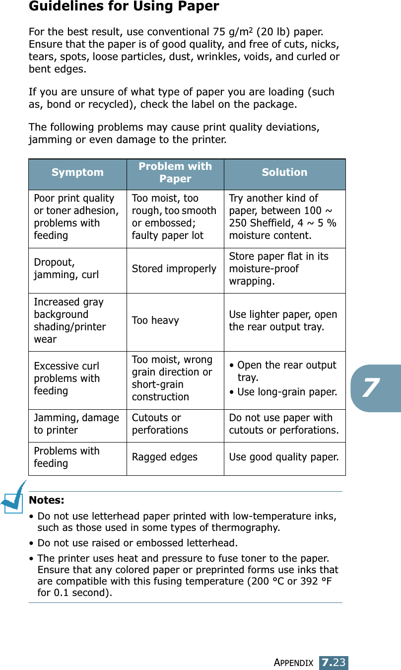 APPENDIX7.237Guidelines for Using PaperFor the best result, use conventional 75 g/m2 (20 lb) paper. Ensure that the paper is of good quality, and free of cuts, nicks, tears, spots, loose particles, dust, wrinkles, voids, and curled or bent edges.If you are unsure of what type of paper you are loading (such as, bond or recycled), check the label on the package.The following problems may cause print quality deviations, jamming or even damage to the printer.Notes: • Do not use letterhead paper printed with low-temperature inks, such as those used in some types of thermography.• Do not use raised or embossed letterhead.• The printer uses heat and pressure to fuse toner to the paper. Ensure that any colored paper or preprinted forms use inks that are compatible with this fusing temperature (200 °C or 392 °F for 0.1 second).Symptom Problem with Paper SolutionPoor print quality or toner adhesion, problems with feedingToo moist, too rough, too smooth or embossed; faulty paper lotTry another kind of paper, between 100 ~ 250 Sheffield, 4 ~ 5 % moisture content.Dropout, jamming, curl Stored improperlyStore paper flat in its moisture-proof wrapping.Increased gray background shading/printer wearToo heavy Use lighter paper, open the rear output tray.Excessive curl problems with feedingToo moist, wrong grain direction or short-grain construction• Open the rear output tray.• Use long-grain paper.Jamming, damage to printerCutouts or perforationsDo not use paper with cutouts or perforations.Problems with feeding Ragged edges Use good quality paper.
