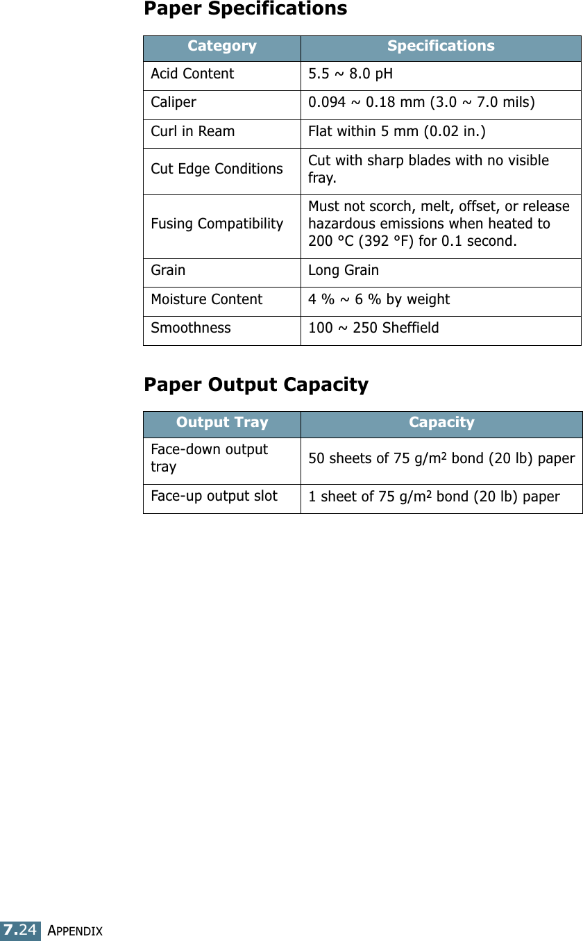 APPENDIX7.24Paper SpecificationsPaper Output CapacityCategory SpecificationsAcid Content 5.5 ~ 8.0 pHCaliper 0.094 ~ 0.18 mm (3.0 ~ 7.0 mils)Curl in Ream Flat within 5 mm (0.02 in.)Cut Edge Conditions Cut with sharp blades with no visible fray.Fusing CompatibilityMust not scorch, melt, offset, or release hazardous emissions when heated to 200 °C (392 °F) for 0.1 second.Grain Long GrainMoisture Content 4 % ~ 6 % by weightSmoothness 100 ~ 250 SheffieldOutput Tray CapacityFace-down output tray 50 sheets of 75 g/m2 bond (20 lb) paperFace-up output slot 1 sheet of 75 g/m2 bond (20 lb) paper