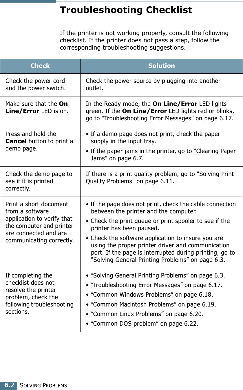 SOLVING PROBLEMS6.2Troubleshooting ChecklistIf the printer is not working properly, consult the following checklist. If the printer does not pass a step, follow the corresponding troubleshooting suggestions.Check SolutionCheck the power cord and the power switch. Check the power source by plugging into another outlet. Make sure that the On Line/Error LED is on. In the Ready mode, the On Line/Error LED lights green. If the On Line/Error LED lights red or blinks, go to “Troubleshooting Error Messages” on page 6.17. Press and hold the Cancel button to print a demo page.• If a demo page does not print, check the paper supply in the input tray.• If the paper jams in the printer, go to “Clearing Paper Jams” on page 6.7. Check the demo page to see if it is printed correctly.If there is a print quality problem, go to “Solving Print Quality Problems” on page 6.11.Print a short document from a software application to verify that the computer and printer are connected and are communicating correctly.• If the page does not print, check the cable connection between the printer and the computer. • Check the print queue or print spooler to see if the printer has been paused.• Check the software application to insure you are using the proper printer driver and communication port. If the page is interrupted during printing, go to “Solving General Printing Problems” on page 6.3.If completing the checklist does not resolve the printer problem, check the following troubleshooting sections.• “Solving General Printing Problems” on page 6.3.• “Troubleshooting Error Messages” on page 6.17.• “Common Windows Problems” on page 6.18.• “Common Macintosh Problems” on page 6.19.• “Common Linux Problems” on page 6.20.• “Common DOS problem” on page 6.22.