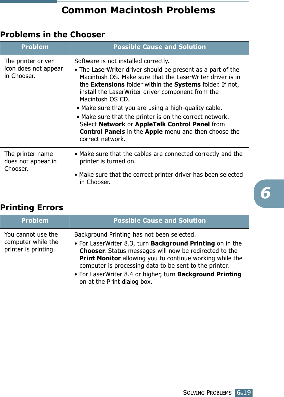 SOLVING PROBLEMS6.196Common Macintosh ProblemsProblems in the ChooserPrinting ErrorsProblem Possible Cause and SolutionThe printer driver icon does not appear in Chooser.Software is not installed correctly.• The LaserWriter driver should be present as a part of the Macintosh OS. Make sure that the LaserWriter driver is in the Extensions folder within the Systems folder. If not, install the LaserWriter driver component from the Macintosh OS CD. • Make sure that you are using a high-quality cable. • Make sure that the printer is on the correct network. Select Network or AppleTalk Control Panel from Control Panels in the Apple menu and then choose the correct network.The printer name does not appear in Chooser.• Make sure that the cables are connected correctly and the printer is turned on. • Make sure that the correct printer driver has been selected in Chooser.Problem Possible Cause and SolutionYou cannot use the computer while the printer is printing.Background Printing has not been selected.• For LaserWriter 8.3, turn Background Printing on in the Chooser. Status messages will now be redirected to the Print Monitor allowing you to continue working while the computer is processing data to be sent to the printer.• For LaserWriter 8.4 or higher, turn Background Printing on at the Print dialog box.