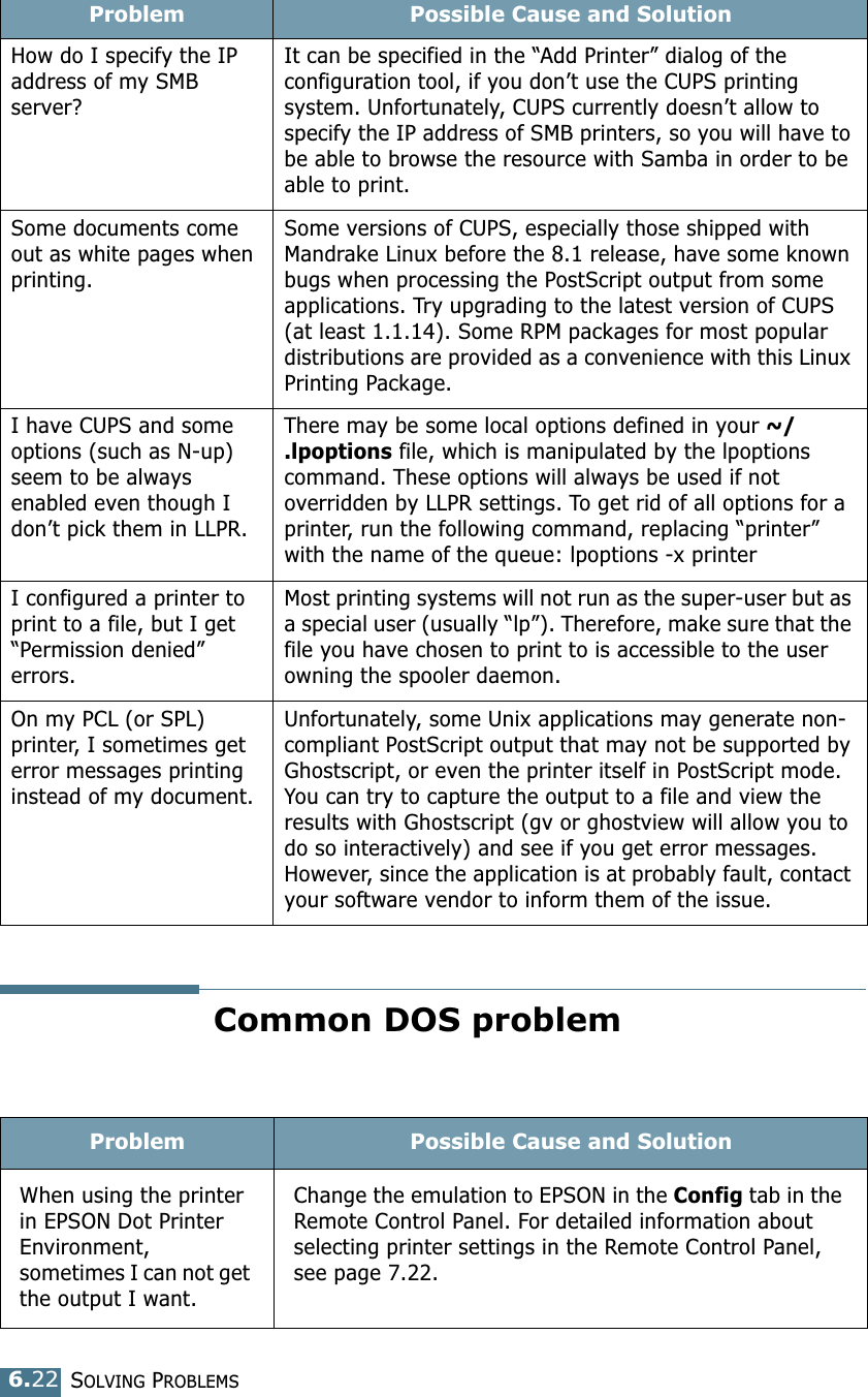 SOLVING PROBLEMS6.22Common DOS problemHow do I specify the IP address of my SMB server?It can be specified in the “Add Printer” dialog of the configuration tool, if you don’t use the CUPS printing system. Unfortunately, CUPS currently doesn’t allow to specify the IP address of SMB printers, so you will have to be able to browse the resource with Samba in order to be able to print.Some documents come out as white pages when printing.Some versions of CUPS, especially those shipped with Mandrake Linux before the 8.1 release, have some known bugs when processing the PostScript output from some applications. Try upgrading to the latest version of CUPS (at least 1.1.14). Some RPM packages for most popular distributions are provided as a convenience with this Linux Printing Package.I have CUPS and some options (such as N-up) seem to be always enabled even though I don’t pick them in LLPR.There may be some local options defined in your ~/.lpoptions file, which is manipulated by the lpoptions command. These options will always be used if not overridden by LLPR settings. To get rid of all options for a printer, run the following command, replacing “printer” with the name of the queue: lpoptions -x printerI configured a printer to print to a file, but I get “Permission denied” errors.Most printing systems will not run as the super-user but as a special user (usually “lp”). Therefore, make sure that the file you have chosen to print to is accessible to the user owning the spooler daemon.On my PCL (or SPL) printer, I sometimes get error messages printing instead of my document.Unfortunately, some Unix applications may generate non-compliant PostScript output that may not be supported by Ghostscript, or even the printer itself in PostScript mode. You can try to capture the output to a file and view the results with Ghostscript (gv or ghostview will allow you to do so interactively) and see if you get error messages. However, since the application is at probably fault, contact your software vendor to inform them of the issue.Problem Possible Cause and SolutionProblem Possible Cause and SolutionWhen using the printer in EPSON Dot Printer Environment, sometimes I can not get the output I want.Change the emulation to EPSON in the Config tab in the Remote Control Panel. For detailed information about selecting printer settings in the Remote Control Panel, see page 7.22.