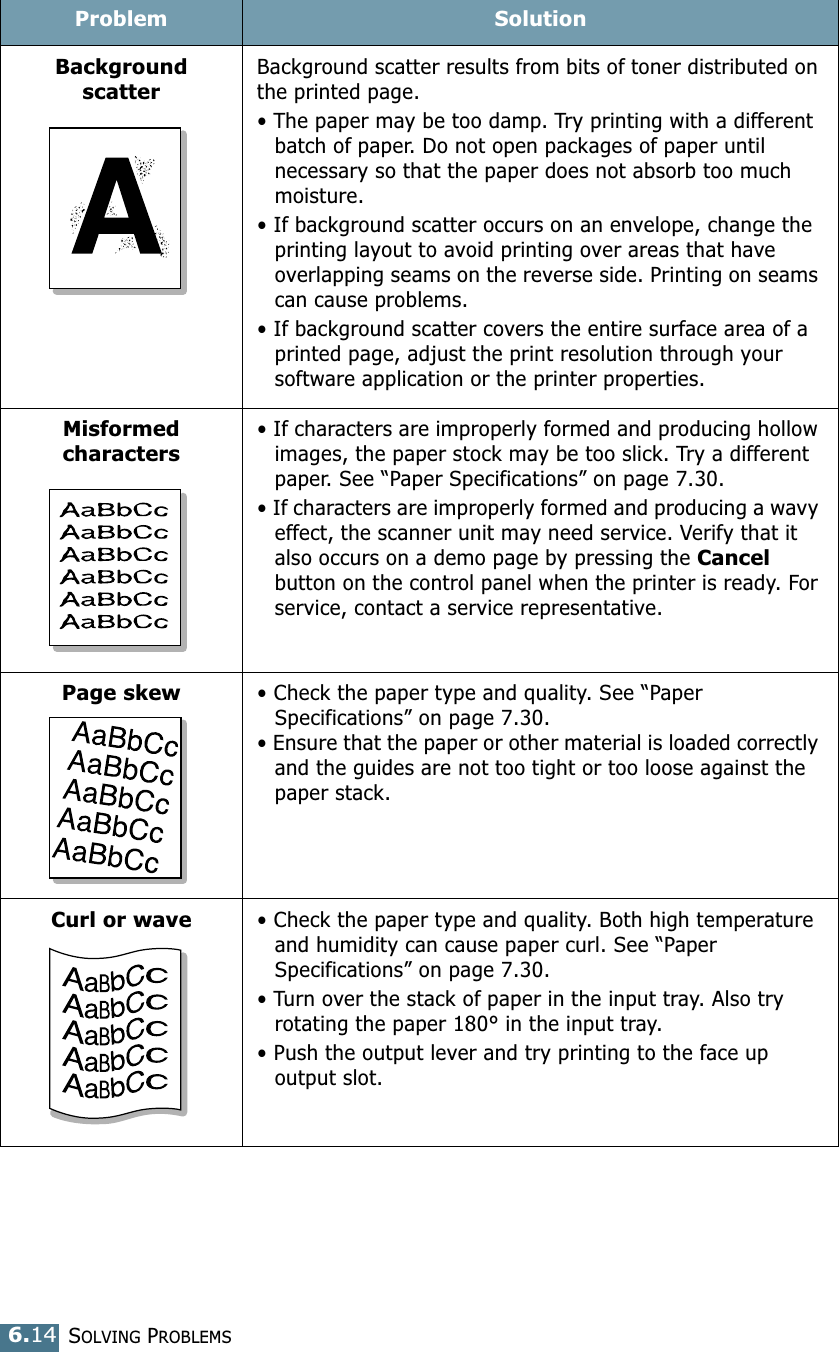 SOLVING PROBLEMS6.14Background scatterBackground scatter results from bits of toner distributed on the printed page. &bull; The paper may be too damp. Try printing with a different batch of paper. Do not open packages of paper until necessary so that the paper does not absorb too much moisture.&bull; If background scatter occurs on an envelope, change the printing layout to avoid printing over areas that have overlapping seams on the reverse side. Printing on seams can cause problems.&bull; If background scatter covers the entire surface area of a printed page, adjust the print resolution through your software application or the printer properties.Misformed characters&bull; If characters are improperly formed and producing hollow images, the paper stock may be too slick. Try a different paper. See &ldquo;Paper Specifications&rdquo; on page 7.30.&bull; If characters are improperly formed and producing a wavy effect, the scanner unit may need service. Verify that it also occurs on a demo page by pressing the Cancel button on the control panel when the printer is ready. For service, contact a service representative.Page skew&bull; Check the paper type and quality. See &ldquo;Paper Specifications&rdquo; on page 7.30.&bull; Ensure that the paper or other material is loaded correctly and the guides are not too tight or too loose against the paper stack.Curl or wave&bull; Check the paper type and quality. Both high temperature and humidity can cause paper curl. See &ldquo;Paper Specifications&rdquo; on page 7.30.&bull; Turn over the stack of paper in the input tray. Also try rotating the paper 180&deg; in the input tray.&bull; Push the output lever and try printing to the face up output slot.Problem Solution