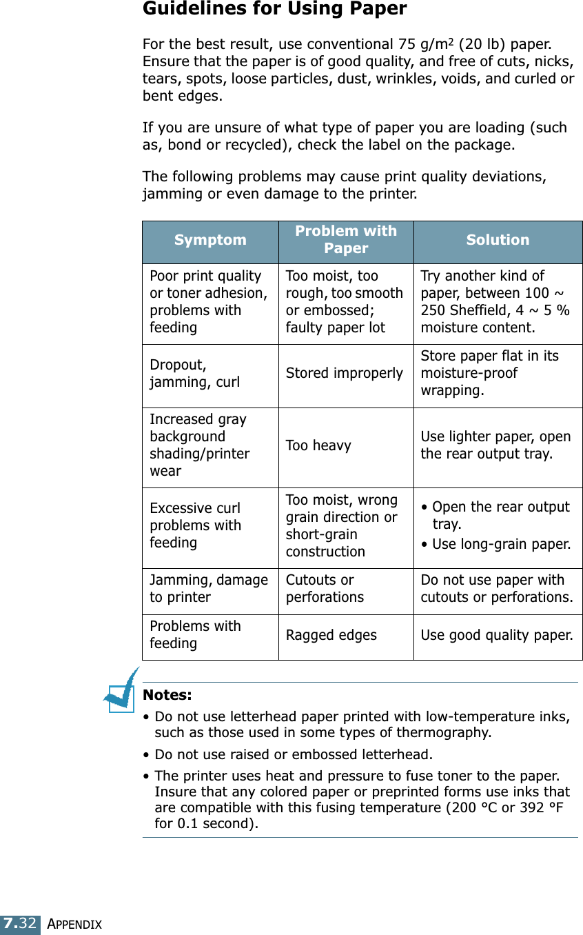 APPENDIX7.32Guidelines for Using PaperFor the best result, use conventional 75 g/m2 (20 lb) paper. Ensure that the paper is of good quality, and free of cuts, nicks, tears, spots, loose particles, dust, wrinkles, voids, and curled or bent edges.If you are unsure of what type of paper you are loading (such as, bond or recycled), check the label on the package.The following problems may cause print quality deviations, jamming or even damage to the printer.Notes: &bull; Do not use letterhead paper printed with low-temperature inks, such as those used in some types of thermography.&bull; Do not use raised or embossed letterhead.&bull; The printer uses heat and pressure to fuse toner to the paper. Insure that any colored paper or preprinted forms use inks that are compatible with this fusing temperature (200 &deg;C or 392 &deg;F for 0.1 second).Symptom Problem with Paper SolutionPoor print quality or toner adhesion, problems with feedingToo moist, too rough, too smooth or embossed; faulty paper lotTry another kind of paper, between 100 ~ 250 Sheffield, 4 ~ 5 % moisture content.Dropout, jamming, curl Stored improperlyStore paper flat in its moisture-proof wrapping.Increased gray background shading/printer wearToo heavy Use lighter paper, open the rear output tray.Excessive curl problems with feedingToo moist, wrong grain direction or short-grain construction&bull; Open the rear output tray.&bull; Use long-grain paper.Jamming, damage to printerCutouts or perforationsDo not use paper with cutouts or perforations.Problems with feeding Ragged edges Use good quality paper.