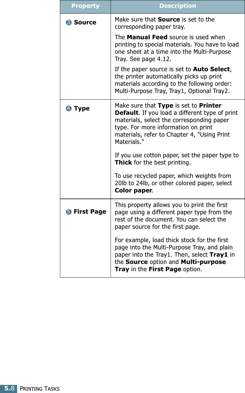 PRINTING TASKS5.8SourceMake sure that Source is set to the corresponding paper tray.The Manual Feed source is used when printing to special materials. You have to load one sheet at a time into the Multi-Purpose Tray. See page 4.12.If the paper source is set to Auto Select, the printer automatically picks up print materials according to the following order: Multi-Purpose Tray, Tray1, Optional Tray2.TypeMake sure that Type is set to Printer Default. If you load a different type of print materials, select the corresponding paper type. For more information on print materials, refer to Chapter 4, &quot;Using Print Materials.&quot; If you use cotton paper, set the paper type to Thick for the best printing.To use recycled paper, which weights from 20lb to 24lb, or other colored paper, select Color paper.First PageThis property allows you to print the first page using a different paper type from the rest of the document. You can select the paper source for the first page. For example, load thick stock for the first page into the Multi-Purpose Tray, and plain paper into the Tray1. Then, select Tray1 in the Source option and Multi-purpose Tray in the First Page option.Property Description345