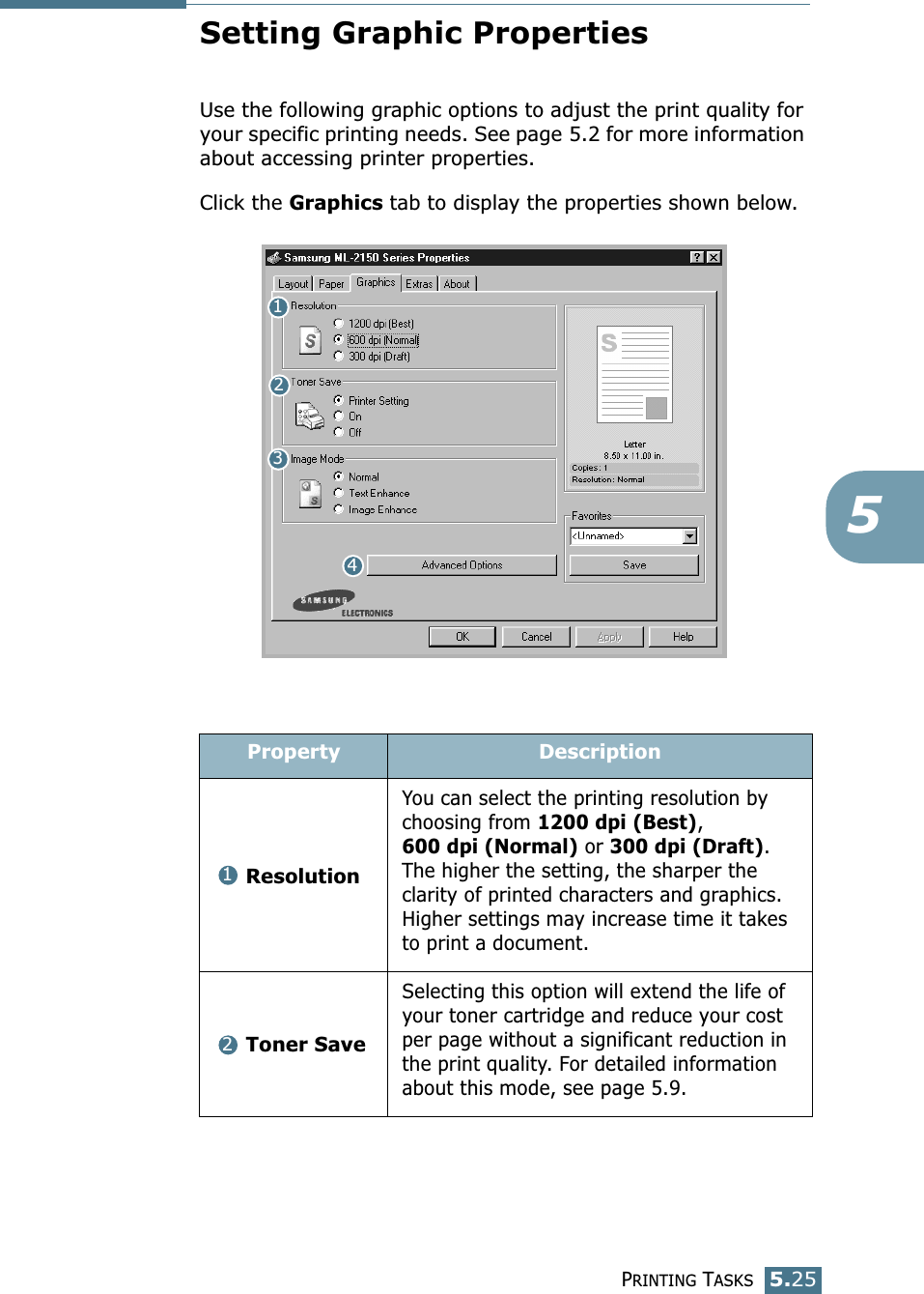PRINTING TASKS5.255Setting Graphic PropertiesUse the following graphic options to adjust the print quality for your specific printing needs. See page 5.2 for more information about accessing printer properties.Click the Graphics tab to display the properties shown below. Property DescriptionResolutionYou can select the printing resolution by choosing from 1200 dpi (Best), 600 dpi (Normal) or 300 dpi (Draft). The higher the setting, the sharper the clarity of printed characters and graphics. Higher settings may increase time it takes to print a document. Toner Save Selecting this option will extend the life of your toner cartridge and reduce your cost per page without a significant reduction in the print quality. For detailed information about this mode, see page 5.9.123412