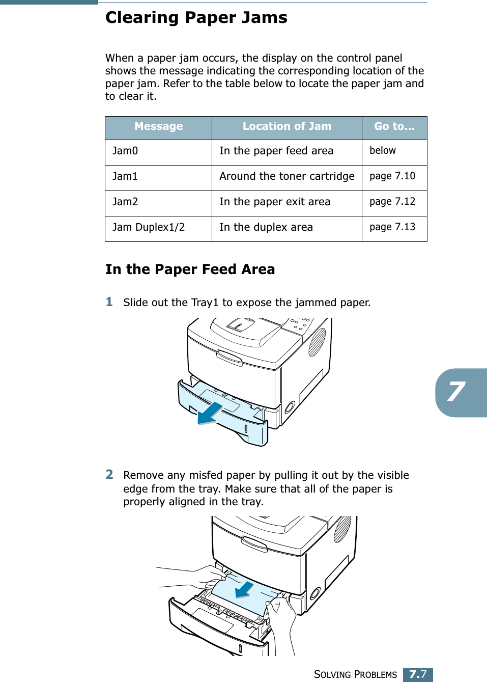 SOLVING PROBLEMS7.77Clearing Paper JamsWhen a paper jam occurs, the display on the control panel shows the message indicating the corresponding location of the paper jam. Refer to the table below to locate the paper jam and to clear it. In the Paper Feed Area1Slide out the Tray1 to expose the jammed paper.2Remove any misfed paper by pulling it out by the visible edge from the tray. Make sure that all of the paper is properly aligned in the tray.Message Location of Jam Go to...Jam0In the paper feed areabelowJam1Around the toner cartridgepage 7.10Jam2 In the paper exit areapage 7.12Jam Duplex1/2In the duplex areapage 7.13