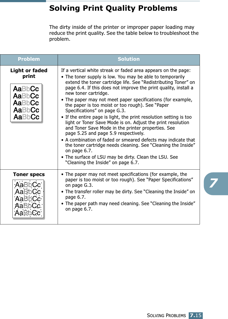 SOLVING PROBLEMS7.157Solving Print Quality ProblemsThe dirty inside of the printer or improper paper loading may reduce the print quality. See the table below to troubleshoot the problem. Problem SolutionLight or faded printIf a vertical white streak or faded area appears on the page:• The toner supply is low. You may be able to temporarily extend the toner cartridge life. See “Redistributing Toner” on page 6.4. If this does not improve the print quality, install a new toner cartridge.• The paper may not meet paper specifications (for example, the paper is too moist or too rough). See “Paper Specifications” on page G.3.• If the entire page is light, the print resolution setting is too light or Toner Save Mode is on. Adjust the print resolution and Toner Save Mode in the printer properties. See page 5.25 and page 5.9 respectively.• A combination of faded or smeared defects may indicate that the toner cartridge needs cleaning. See “Cleaning the Inside” on page 6.7.• The surface of LSU may be dirty. Clean the LSU. See “Cleaning the Inside” on page 6.7.Toner specs• The paper may not meet specifications (for example, the paper is too moist or too rough). See “Paper Specifications” on page G.3.• The transfer roller may be dirty. See “Cleaning the Inside” on page 6.7.• The paper path may need cleaning. See “Cleaning the Inside” on page 6.7.AaAaBbBbCcCcAaAaBbBbCcCcAaAaBbBbCcCcAaAaBbBbCcCcAaAaBbBbCcCcAaBbCcAaBbCcAaBbCcAaBbCcAaBbCc