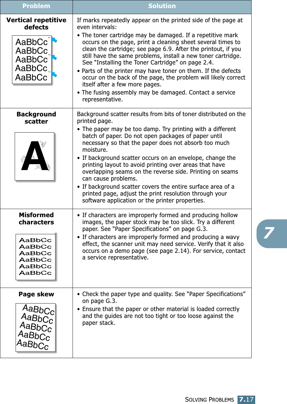 SOLVING PROBLEMS7.177Vertical repetitive defectsIf marks repeatedly appear on the printed side of the page at even intervals:• The toner cartridge may be damaged. If a repetitive mark occurs on the page, print a cleaning sheet several times to clean the cartridge; see page 6.9. After the printout, if you still have the same problems, install a new toner cartridge. See “Installing the Toner Cartridge” on page 2.4.• Parts of the printer may have toner on them. If the defects occur on the back of the page, the problem will likely correct itself after a few more pages.• The fusing assembly may be damaged. Contact a service representative.Background scatterBackground scatter results from bits of toner distributed on the printed page. • The paper may be too damp. Try printing with a different batch of paper. Do not open packages of paper until necessary so that the paper does not absorb too much moisture.• If background scatter occurs on an envelope, change the printing layout to avoid printing over areas that have overlapping seams on the reverse side. Printing on seams can cause problems.• If background scatter covers the entire surface area of a printed page, adjust the print resolution through your software application or the printer properties.Misformed characters• If characters are improperly formed and producing hollow images, the paper stock may be too slick. Try a different paper. See “Paper Specifications” on page G.3.• If characters are improperly formed and producing a wavy effect, the scanner unit may need service. Verify that it also occurs on a demo page (see page 2.14). For service, contact a service representative.Page skew• Check the paper type and quality. See “Paper Specifications” on page G.3.• Ensure that the paper or other material is loaded correctly and the guides are not too tight or too loose against the paper stack.Problem SolutionAaBbCcAaBbCcAaBbCcAaBbCcAaBbCcAAaBbCcAaBbCcAaBbCcAaBbCcAaBbCc