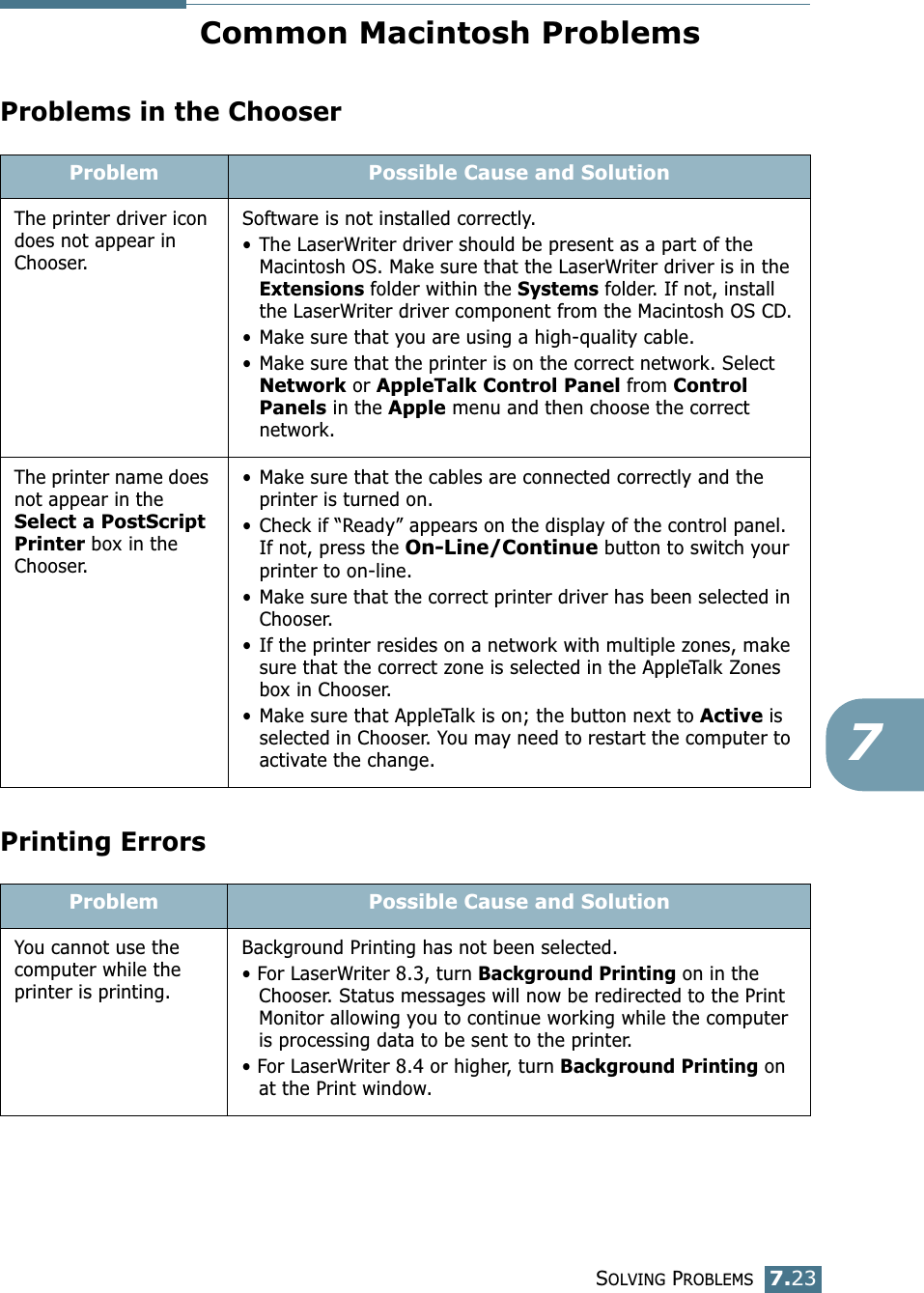 SOLVING PROBLEMS7.237Common Macintosh ProblemsProblems in the ChooserPrinting ErrorsProblem Possible Cause and SolutionThe printer driver icon does not appear in Chooser.Software is not installed correctly.• The LaserWriter driver should be present as a part of the Macintosh OS. Make sure that the LaserWriter driver is in the Extensions folder within the Systems folder. If not, install the LaserWriter driver component from the Macintosh OS CD.• Make sure that you are using a high-quality cable.• Make sure that the printer is on the correct network. Select Network or AppleTalk Control Panel from Control Panels in the Apple menu and then choose the correct network.The printer name does not appear in the Select a PostScript Printer box in the Chooser.• Make sure that the cables are connected correctly and the printer is turned on. • Check if “Ready” appears on the display of the control panel. If not, press the On-Line/Continue button to switch your printer to on-line.• Make sure that the correct printer driver has been selected in Chooser.• If the printer resides on a network with multiple zones, make sure that the correct zone is selected in the AppleTalk Zones box in Chooser.• Make sure that AppleTalk is on; the button next to Active is selected in Chooser. You may need to restart the computer to activate the change.Problem Possible Cause and SolutionYou cannot use the computer while the printer is printing.Background Printing has not been selected.• For LaserWriter 8.3, turn Background Printing on in the Chooser. Status messages will now be redirected to the Print Monitor allowing you to continue working while the computer is processing data to be sent to the printer.• For LaserWriter 8.4 or higher, turn Background Printing on at the Print window.