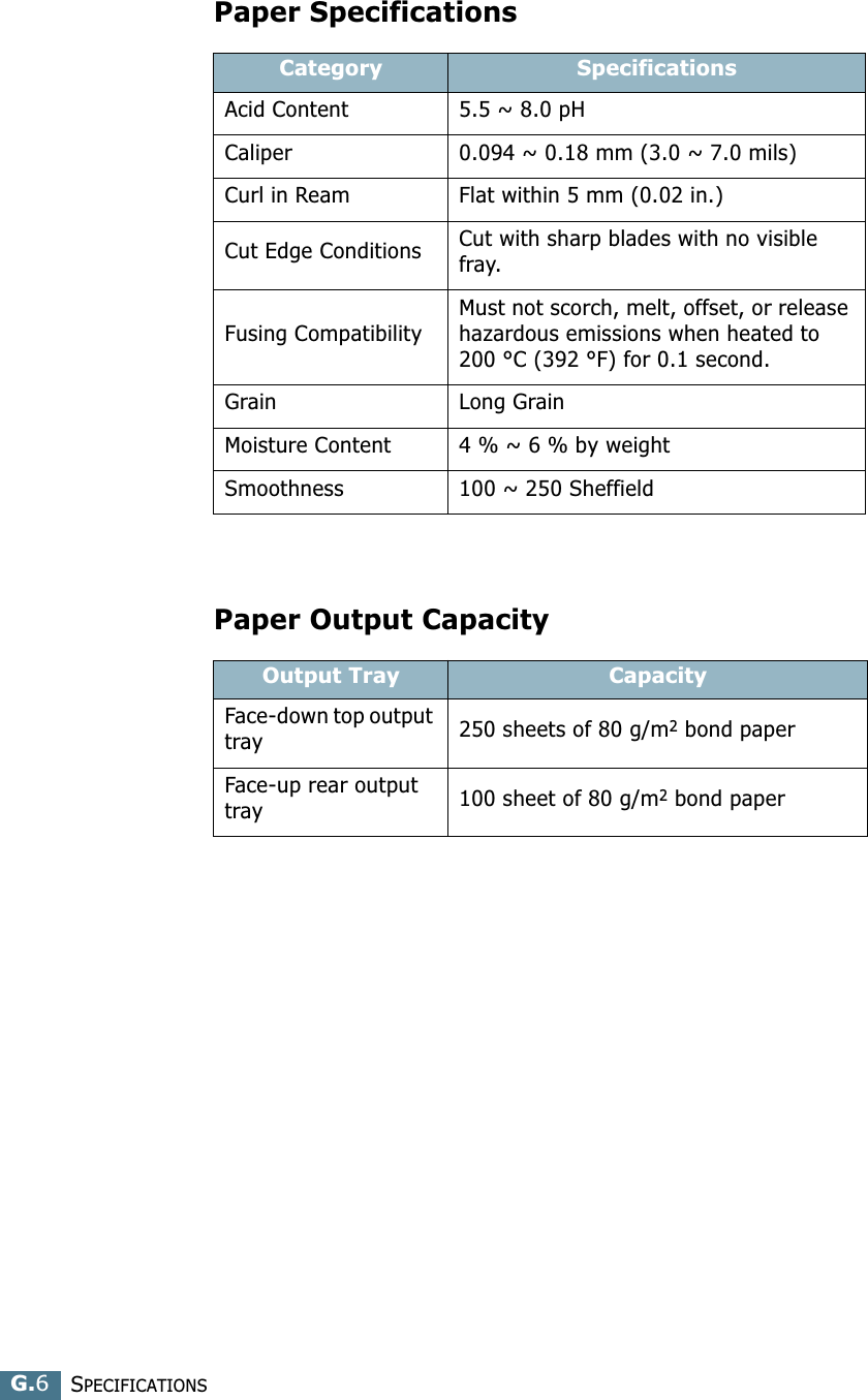 SPECIFICATIONSG.6Paper SpecificationsPaper Output CapacityCategory SpecificationsAcid Content 5.5 ~ 8.0 pHCaliper 0.094 ~ 0.18 mm (3.0 ~ 7.0 mils)Curl in Ream Flat within 5 mm (0.02 in.)Cut Edge Conditions Cut with sharp blades with no visible fray.Fusing CompatibilityMust not scorch, melt, offset, or release hazardous emissions when heated to 200 °C (392 °F) for 0.1 second.Grain Long GrainMoisture Content 4 % ~ 6 % by weightSmoothness 100 ~ 250 SheffieldOutput Tray CapacityFace-down top output tray 250 sheets of 80 g/m2 bond paperFace-up rear output tray 100 sheet of 80 g/m2 bond paper