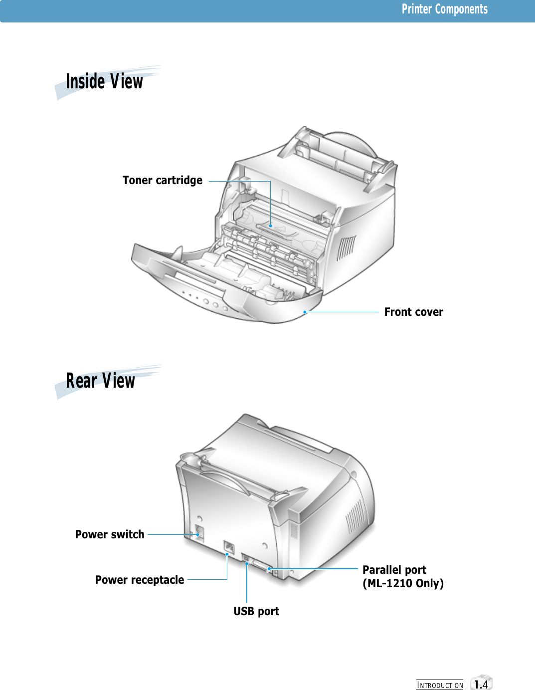 INTRODUCTION1.4Inside ViewRear ViewPower switchPower receptacle Parallel port (ML-1210 Only)USB portToner cartridgePrinter ComponentsFront cover