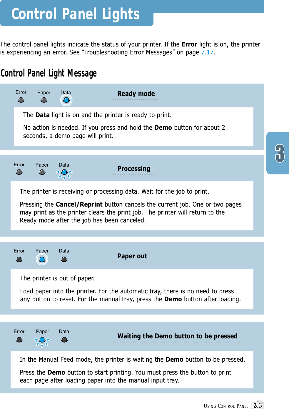 USING CONTROL PANELControl Panel LightsThe control panel lights indicate the status of your printer. If the Error light is on, the printeris experiencing an error. See “Troubleshooting Error Messages” on page 7.17.Control Panel Light MessageThe Data light is on and the printer is ready to print. No action is needed. If you press and hold the Demo button for about 2seconds, a demo page will print. Ready modeError Paper DataThe printer is out of paper.  Load paper into the printer. For the automatic tray, there is no need to pressany button to reset. For the manual tray, press the Demo button after loading.Paper outDataError PaperIn the Manual Feed mode, the printer is waiting the Demo button to be pressed.Press the Demo button to start printing. You must press the button to printeach page after loading paper into the manual input tray. Waiting the Demo button to be pressedDataError PaperThe printer is receiving or processing data. Wait for the job to print. Pressing the Cancel/Reprint button cancels the current job. One or two pagesmay print as the printer clears the print job. The printer will return to theReady mode after the job has been canceled.ProcessingDataError Paper3.3