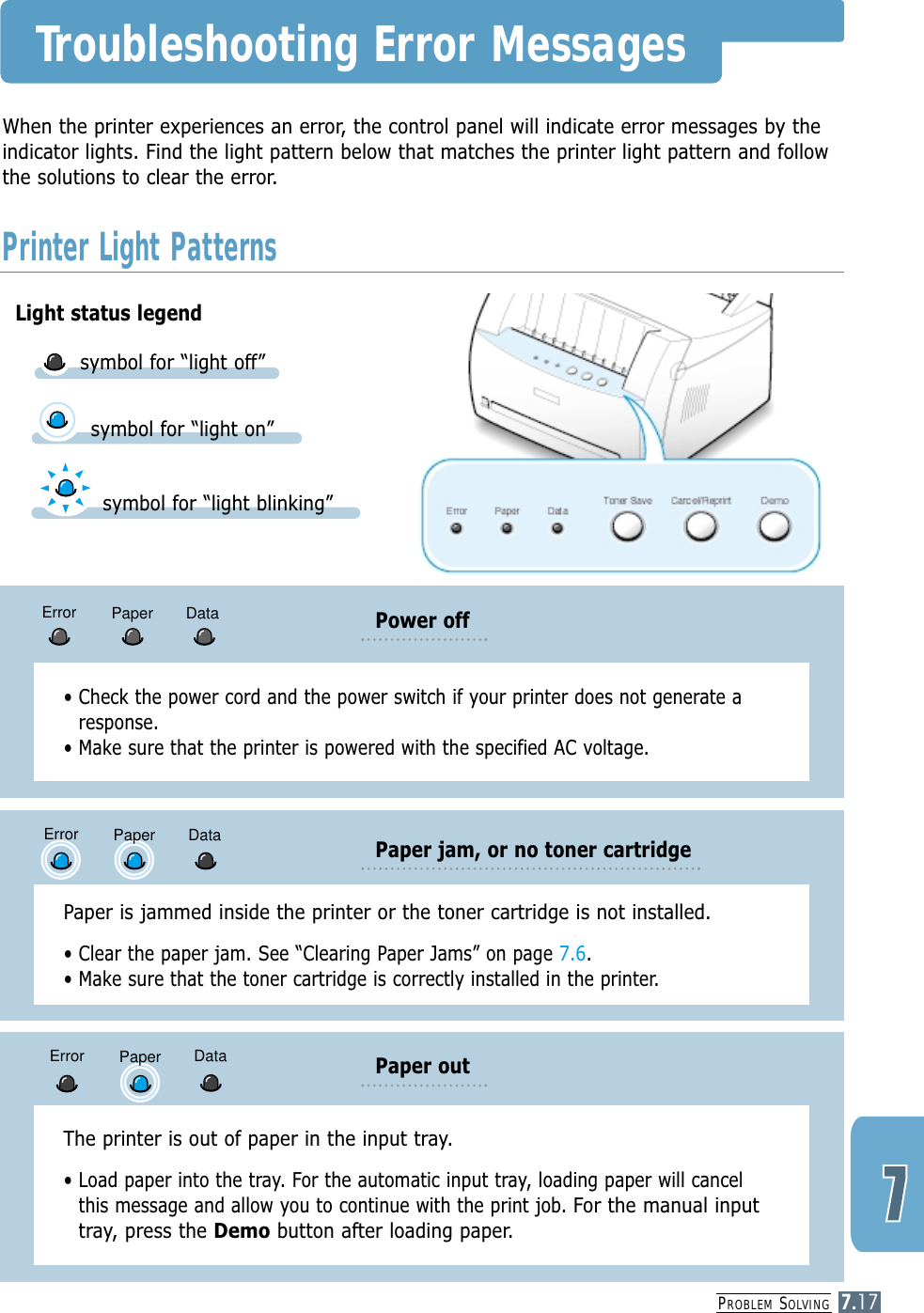 PROBLEM SOLVING7.17When the printer experiences an error, the control panel will indicate error messages by theindicator lights. Find the light pattern below that matches the printer light pattern and followthe solutions to clear the error.Troubleshooting Error MessagesPrinter Light PatternsLight status legendsymbol for “light on”symbol for “light blinking”symbol for “light off”• Check the power cord and the power switch if your printer does not generate aresponse.• Make sure that the printer is powered with the specified AC voltage.Power offError Paper DataThe printer is out of paper in the input tray. • Load paper into the tray. For the automatic input tray, loading paper will cancelthis message and allow you to continue with the print job. For the manual inputtray, press the Demo button after loading paper.Paper out DataError PaperPaper is jammed inside the printer or the toner cartridge is not installed. • Clear the paper jam. See “Clearing Paper Jams” on page 7.6.• Make sure that the toner cartridge is correctly installed in the printer.Paper jam, or no toner cartridgeDataError Paper