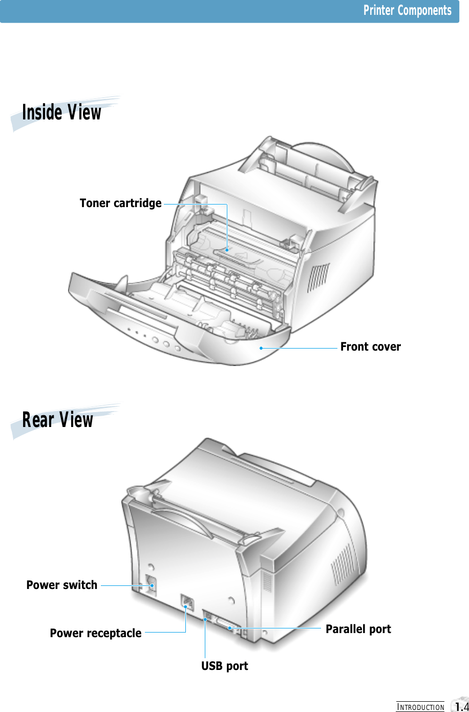 INTRODUCTION1.4Inside ViewRear ViewPower switchPower receptacle Parallel portUSB portToner cartridgePrinter ComponentsFront cover