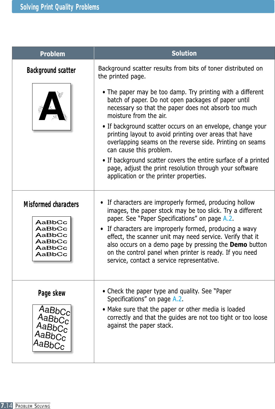 PROBLEM SOLVING7.14Solving Print Quality ProblemsProblem Solution•  If characters are improperly formed, producing hollowimages, the paper stock may be too slick. Try a differentpaper. See “Paper Specifications” on page A.2.•  If characters are improperly formed, producing a wavyeffect, the scanner unit may need service. Verify that italso occurs on a demo page by pressing the Demo buttonon the control panel when printer is ready. If you needservice, contact a service representative.Misformed characters• Check the paper type and quality. See “PaperSpecifications” on page A.2.• Make sure that the paper or other media is loadedcorrectly and that the guides are not too tight or too looseagainst the paper stack.Page skewBackground scatter results from bits of toner distributed onthe printed page. • The paper may be too damp. Try printing with a differentbatch of paper. Do not open packages of paper untilnecessary so that the paper does not absorb too muchmoisture from the air.• If background scatter occurs on an envelope, change yourprinting layout to avoid printing over areas that haveoverlapping seams on the reverse side. Printing on seamscan cause this problem.• If background scatter covers the entire surface of a printedpage, adjust the print resolution through your softwareapplication or the printer properties.Background scatterAaBbCcAaBbCcAaBbCcAaBbCcAaBbCcAaBbCcAaBbCcAaBbCcAaBbCcAaBbCcAAaBbCcAaBbCcAaBbCcAaBbCcAaBbCcAaBbCcAaBbCcAaBbCcAaBbCcAaBbCcAaBbCcAaBbCcAaBbCcAaBbCcAaBbCcAaBbCcAaBbCcAaBbCcAaBbCcAaBbCcAaBbCcAaBbCcAaBbCcAaBbCcAaBbCc