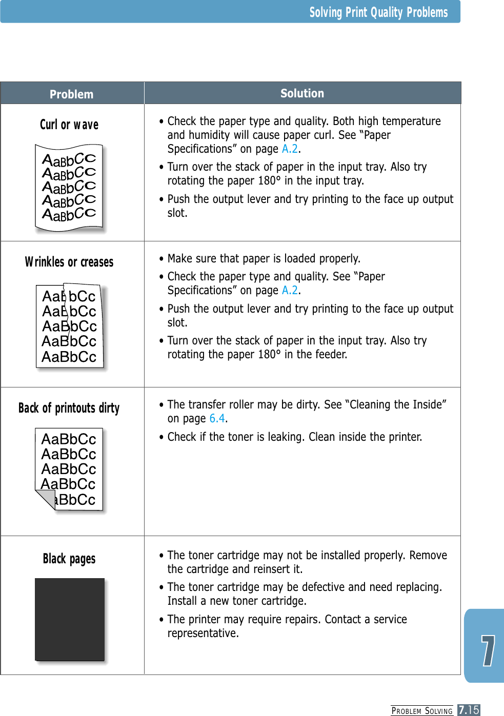 PROBLEM SOLVING7.15Problem SolutionSolving Print Quality Problems• Check the paper type and quality. Both high temperatureand humidity will cause paper curl. See “PaperSpecifications” on page A.2.• Turn over the stack of paper in the input tray. Also tryrotating the paper 180° in the input tray.• Push the output lever and try printing to the face up outputslot.Curl or wave• Make sure that paper is loaded properly.• Check the paper type and quality. See “PaperSpecifications” on page A.2.• Push the output lever and try printing to the face up outputslot.• Turn over the stack of paper in the input tray. Also tryrotating the paper 180° in the feeder.Wrinkles or creases• The transfer roller may be dirty. See “Cleaning the Inside”on page 6.4.• Check if the toner is leaking. Clean inside the printer. Back of printouts dirty• The toner cartridge may not be installed properly. Removethe cartridge and reinsert it.• The toner cartridge may be defective and need replacing.Install a new toner cartridge.• The printer may require repairs. Contact a servicerepresentative.AaBbCcAaBbCcAaBbCcAaBbCcAaBbCcAaBbCcAaBbCcAaBbCcAaBbCcAaBbCcAaBbCcAaBbCcAaBbCcAaBbCcAaBbCcAaBbCcAaBbCcAaBbCcAaBbCcAaBbCcAaBbCcAaBbCcAaBbCcAaBbCcAaBbCcAaBbCcAaBbCcAaBbCcAaBbCcAaBbCcAaBbCcAaBbCcAaBbCcAaBbCcAaBbCcAaBbCcAaBbCcAaBbCcAaBbCcAaBbCcBlack pages