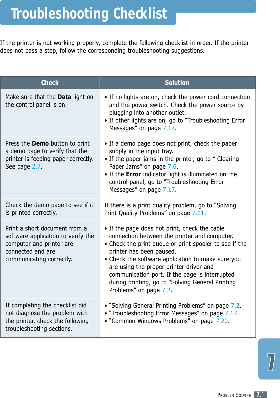 PROBLEM SOLVING7.1Troubleshooting ChecklistIf the printer is not working properly, complete the following checklist in order. If the printerdoes not pass a step, follow the corresponding troubleshooting suggestions.CheckMake sure that the Data light onthe control panel is on.Press the Demo button to printa demo page to verify that theprinter is feeding paper correctly.See page 2.7.Check the demo page to see if itis printed correctly.Print a short document from asoftware application to verify thecomputer and printer areconnected and arecommunicating correctly.If completing the checklist didnot diagnose the problem withthe printer, check the followingtroubleshooting sections.Solution• If no lights are on, check the power cord connectionand the power switch. Check the power source byplugging into another outlet.• If other lights are on, go to “Troubleshooting ErrorMessages” on page 7.17.• If a demo page does not print, check the papersupply in the input tray.• If the paper jams in the printer, go to “ ClearingPaper Jams” on page 7.6.• If the Error indicator light is illuminated on thecontrol panel, go to “Troubleshooting ErrorMessages” on page 7.17.If there is a print quality problem, go to “SolvingPrint Quality Problems” on page 7.11.• If the page does not print, check the cableconnection between the printer and computer. • Check the print queue or print spooler to see if theprinter has been paused.• Check the software application to make sure youare using the proper printer driver andcommunication port. If the page is interruptedduring printing, go to “Solving General PrintingProblems” on page 7.2.• “Solving General Printing Problems” on page 7.2.• “Troubleshooting Error Messages” on page 7.17.• “Common Windows Problems” on page 7.20.