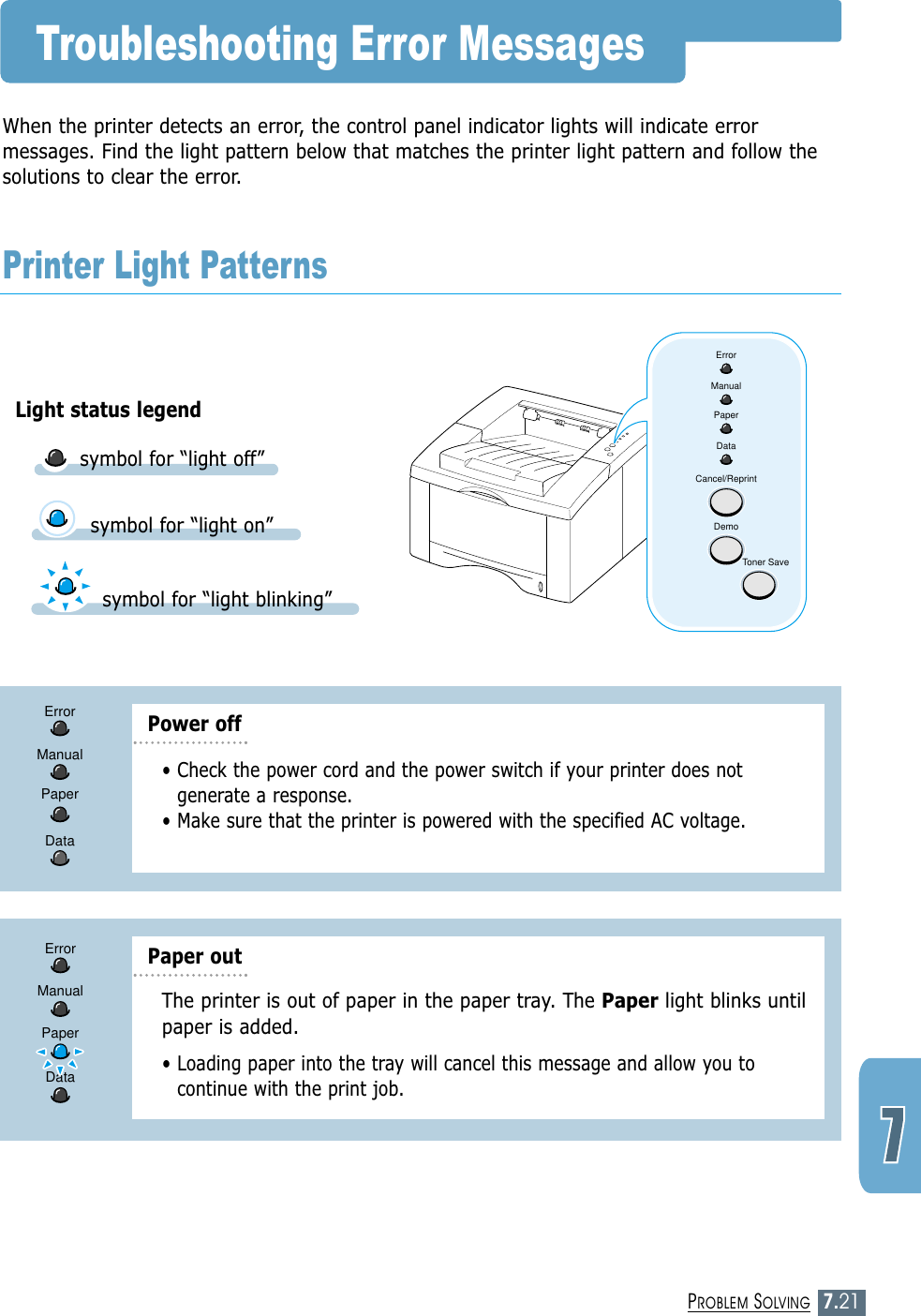 7.21PROBLEM SOLVINGErrorManualPaperDataCancel/ReprintDemoToner SaveWhen the printer detects an error, the control panel indicator lights will indicate errormessages. Find the light pattern below that matches the printer light pattern and follow thesolutions to clear the error.Troubleshooting Error MessagesPrinter Light PatternsLight status legendsymbol for “light on”• Check the power cord and the power switch if your printer does notgenerate a response.• Make sure that the printer is powered with the specified AC voltage.Power offErrorManualPaperDataThe printer is out of paper in the paper tray. The Paper light blinks untilpaper is added.• Loading paper into the tray will cancel this message and allow you tocontinue with the print job. Paper out DataErrorManualPapersymbol for “light blinking”symbol for “light off”