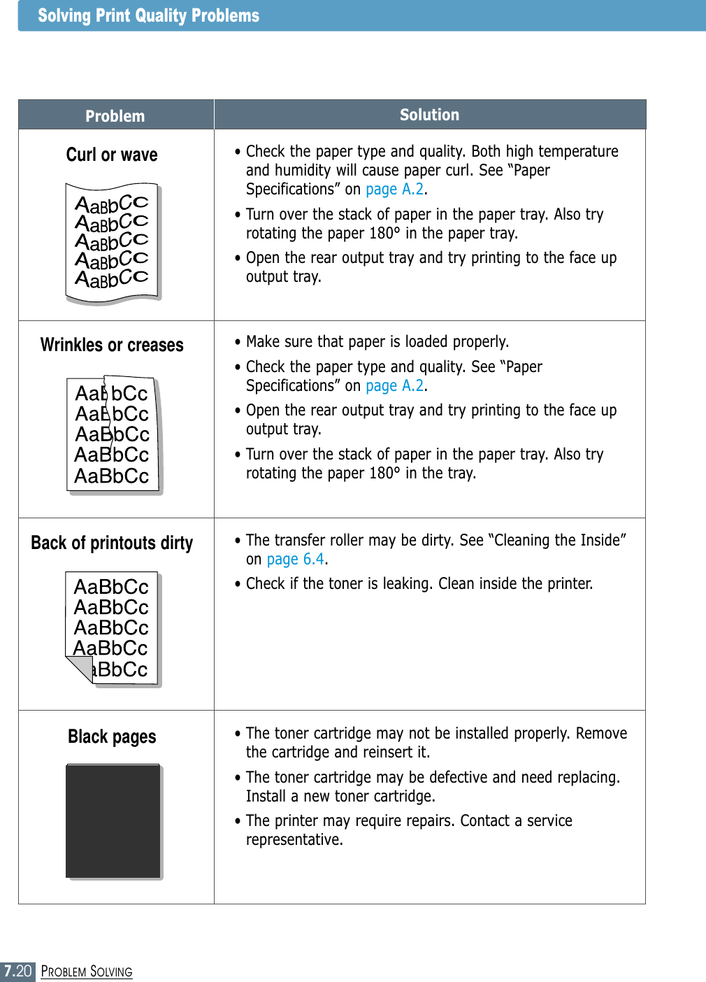 7.20PROBLEM SOLVINGProblem SolutionSolving Print Quality Problems• Check the paper type and quality. Both high temperatureand humidity will cause paper curl. See “PaperSpecifications” on page A.2.• Turn over the stack of paper in the paper tray. Also tryrotating the paper 180° in the paper tray.• Open the rear output tray and try printing to the face upoutput tray.Curl or wave• Make sure that paper is loaded properly.• Check the paper type and quality. See “PaperSpecifications” on page A.2.• Open the rear output tray and try printing to the face upoutput tray.• Turn over the stack of paper in the paper tray. Also tryrotating the paper 180° in the tray.Wrinkles or creases• The transfer roller may be dirty. See “Cleaning the Inside”on page 6.4.• Check if the toner is leaking. Clean inside the printer. Back of printouts dirty• The toner cartridge may not be installed properly. Removethe cartridge and reinsert it.• The toner cartridge may be defective and need replacing.Install a new toner cartridge.• The printer may require repairs. Contact a servicerepresentative.AaBbCcAaBbCcAaBbCcAaBbCcAaBbCcAaBbCcAaBbCcAaBbCcAaBbCcAaBbCcAaBbCcAaBbCcAaBbCcAaBbCcAaBbCcAaBbCcAaBbCcAaBbCcAaBbCcAaBbCcAaBbCcAaBbCcAaBbCcAaBbCcAaBbCcAaBbCcAaBbCcAaBbCcAaBbCcAaBbCcAaBbCcAaBbCcAaBbCcAaBbCcAaBbCcAaBbCcAaBbCcAaBbCcAaBbCcAaBbCcBlack pages