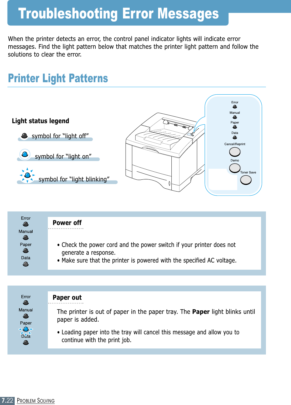 7.22PROBLEM SOLVINGWhen the printer detects an error, the control panel indicator lights will indicate errormessages. Find the light pattern below that matches the printer light pattern and follow thesolutions to clear the error.Troubleshooting Error MessagesPrinter Light PatternsLight status legendsymbol for “light on”• Check the power cord and the power switch if your printer does notgenerate a response.• Make sure that the printer is powered with the specified AC voltage.Power offThe printer is out of paper in the paper tray. The Paper light blinks untilpaper is added.• Loading paper into the tray will cancel this message and allow you tocontinue with the print job. Paper out symbol for “light blinking”symbol for “light off”