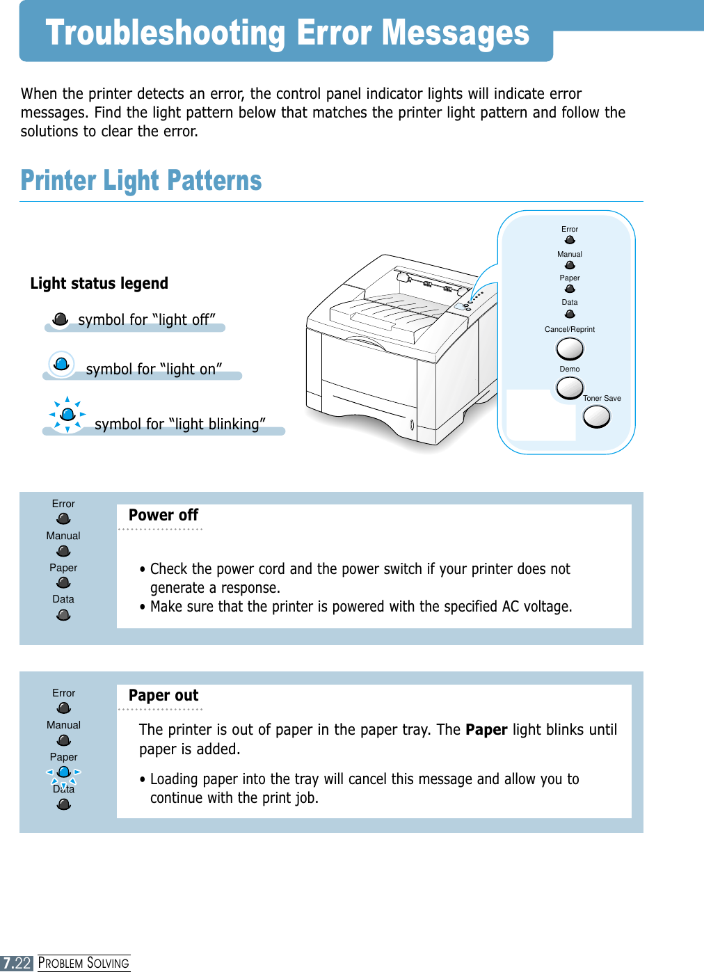 PROBLEM SOLVING7.22ErrorManualPaperDataCancel/ReprintDemoToner SaveWhen the printer detects an error, the control panel indicator lights will indicate errormessages. Find the light pattern below that matches the printer light pattern and follow thesolutions to clear the error.Troubleshooting Error MessagesPrinter Light PatternsLight status legendsymbol for “light on”• Check the power cord and the power switch if your printer does notgenerate a response.• Make sure that the printer is powered with the specified AC voltage.Power offErrorManualPaperDataThe printer is out of paper in the paper tray. The Paper light blinks untilpaper is added.• Loading paper into the tray will cancel this message and allow you tocontinue with the print job. Paper out ErrorManualPaperDatasymbol for “light blinking”symbol for “light off”