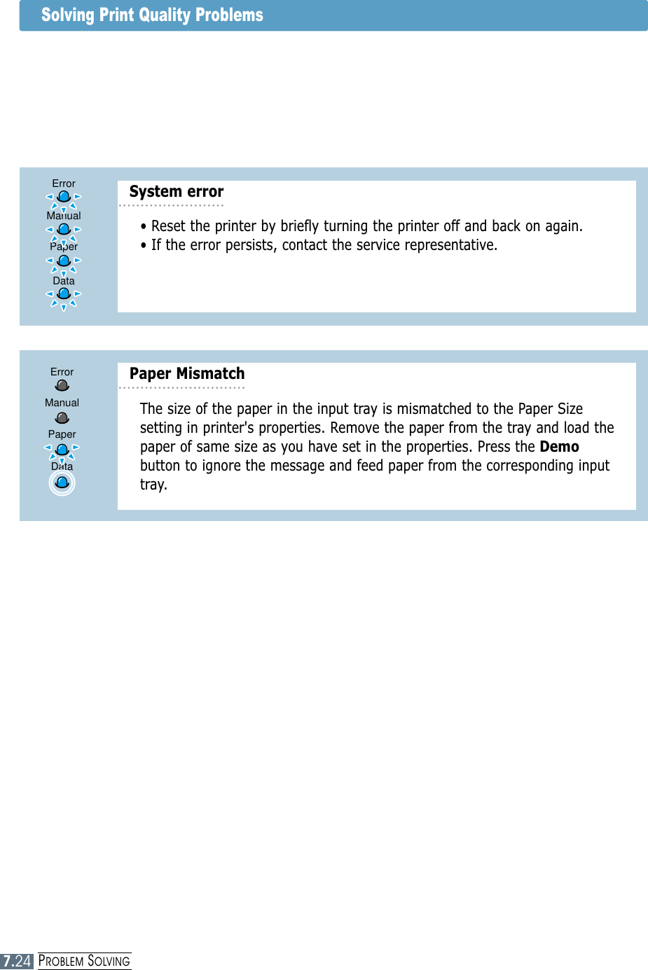 PROBLEM SOLVING7.24Solving Print Quality Problems• Reset the printer by briefly turning the printer off and back on again.• If the error persists, contact the service representative.System errorErrorManualPaperDataThe size of the paper in the input tray is mismatched to the Paper Sizesetting in printer&apos;s properties. Remove the paper from the tray and load thepaper of same size as you have set in the properties. Press the Demobutton to ignore the message and feed paper from the corresponding inputtray.Paper MismatchErrorManualPaperData