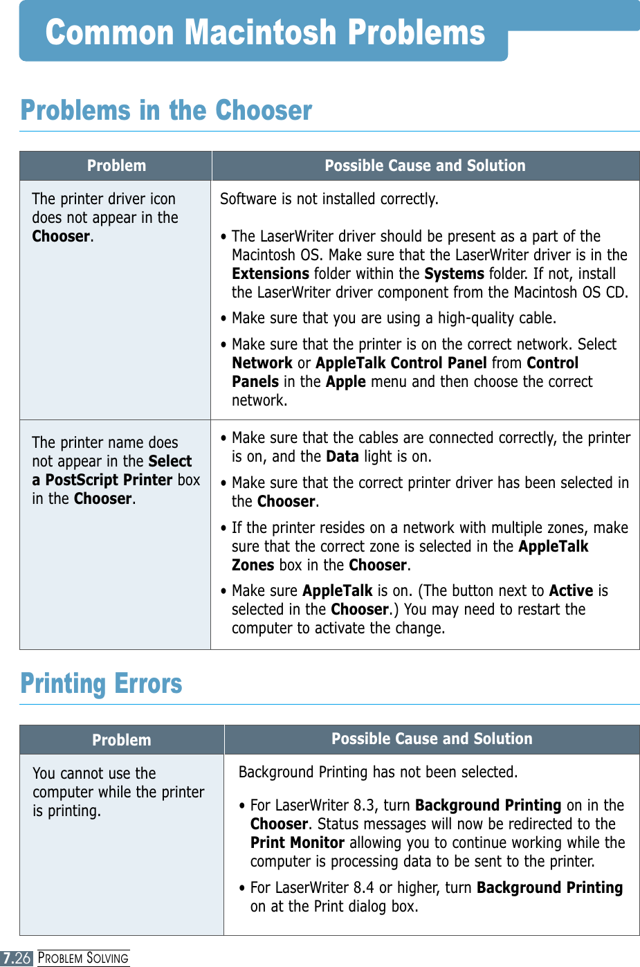 PROBLEM SOLVING7.26ProblemYou cannot use thecomputer while the printeris printing.Possible Cause and SolutionBackground Printing has not been selected.• For LaserWriter 8.3, turn Background Printing on in theChooser. Status messages will now be redirected to thePrint Monitor allowing you to continue working while thecomputer is processing data to be sent to the printer.• For LaserWriter 8.4 or higher, turn Background Printingon at the Print dialog box.Printing ErrorsProblemThe printer driver icondoes not appear in theChooser.The printer name doesnot appear in the Selecta PostScript Printer boxin the Chooser.Possible Cause and SolutionSoftware is not installed correctly.• The LaserWriter driver should be present as a part of theMacintosh OS. Make sure that the LaserWriter driver is in theExtensions folder within the Systems folder. If not, installthe LaserWriter driver component from the Macintosh OS CD.• Make sure that you are using a high-quality cable.• Make sure that the printer is on the correct network. SelectNetwork or AppleTalk Control Panel from ControlPanels in the Apple menu and then choose the correctnetwork.• Make sure that the cables are connected correctly, the printeris on, and the Data light is on.• Make sure that the correct printer driver has been selected inthe Chooser.• If the printer resides on a network with multiple zones, makesure that the correct zone is selected in the AppleTalkZones box in the Chooser.• Make sure AppleTalk is on. (The button next to Active isselected in the Chooser.) You may need to restart thecomputer to activate the change.Common Macintosh ProblemsProblems in the Chooser