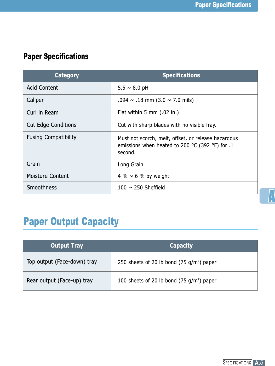 Paper SpecificationsCategoryAcid ContentSpecifications5.5 ~ 8.0 pHCaliper.094 ~ .18 mm (3.0 ~ 7.0 mils)Curl in ReamCut Edge ConditionsFusing CompatibilityGrainFlat within 5 mm (.02 in.)Cut with sharp blades with no visible fray.Moisture Content4 % ~ 6 % by weightSmoothness100 ~ 250 SheffieldMust not scorch, melt, offset, or release hazardousemissions when heated to 200 °C (392 °F) for .1second.Long GrainPaper SpecificationsOutput TrayTop output (Face-down) trayCapacity250 sheets of 20 lb bond (75 g/m2) paperRear output (Face-up) tray100 sheets of 20 lb bond (75 g/m2) paperPaper Output CapacityA.5SPECIFICATIONS