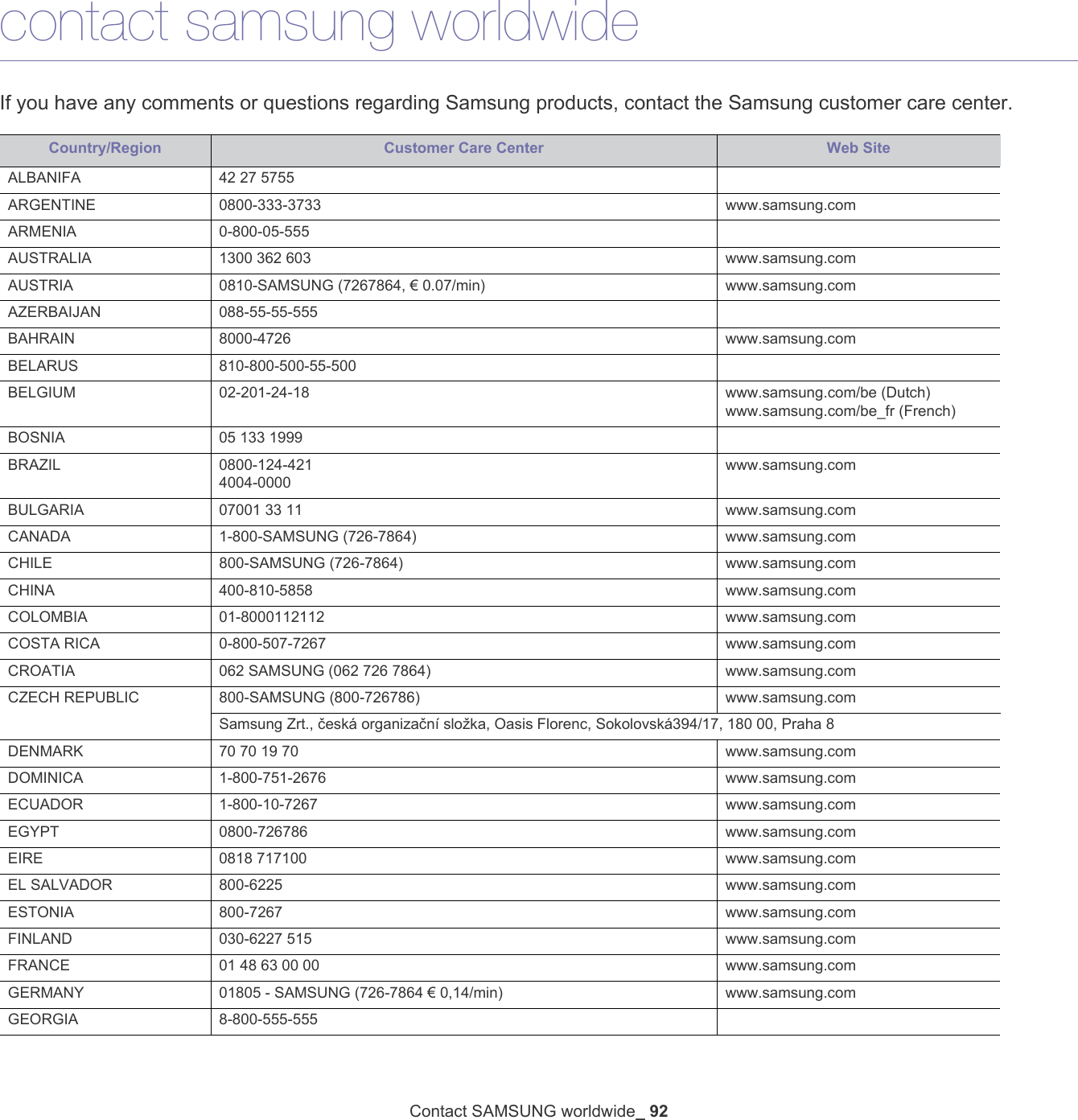 Contact SAMSUNG worldwide_ 92contact samsung worldwideIf you have any comments or questions regarding Samsung products, contact the Samsung customer care center.Country/Region Customer Care Center  Web SiteALBANIFA 42 27 5755ARGENTINE 0800-333-3733 www.samsung.comARMENIA 0-800-05-555AUSTRALIA 1300 362 603 www.samsung.comAUSTRIA 0810-SAMSUNG (7267864, &euro; 0.07/min) www.samsung.comAZERBAIJAN 088-55-55-555BAHRAIN 8000-4726 www.samsung.comBELARUS 810-800-500-55-500BELGIUM 02-201-24-18 www.samsung.com/be (Dutch)www.samsung.com/be_fr (French)BOSNIA 05 133 1999BRAZIL 0800-124-4214004-0000www.samsung.comBULGARIA 07001 33 11 www.samsung.comCANADA 1-800-SAMSUNG (726-7864) www.samsung.comCHILE 800-SAMSUNG (726-7864) www.samsung.comCHINA 400-810-5858 www.samsung.comCOLOMBIA 01-8000112112 www.samsung.comCOSTA RICA 0-800-507-7267 www.samsung.comCROATIA 062 SAMSUNG (062 726 7864) www.samsung.comCZECH REPUBLIC 800-SAMSUNG (800-726786) www.samsung.comSamsung Zrt., česk&aacute; organizačn&iacute; složka, Oasis Florenc, Sokolovsk&aacute;394/17, 180 00, Praha 8DENMARK 70 70 19 70 www.samsung.comDOMINICA 1-800-751-2676 www.samsung.comECUADOR 1-800-10-7267 www.samsung.comEGYPT 0800-726786 www.samsung.comEIRE 0818 717100 www.samsung.comEL SALVADOR 800-6225 www.samsung.comESTONIA 800-7267 www.samsung.comFINLAND 030-6227 515 www.samsung.comFRANCE 01 48 63 00 00 www.samsung.comGERMANY 01805 - SAMSUNG (726-7864 &euro; 0,14/min) www.samsung.comGEORGIA 8-800-555-555