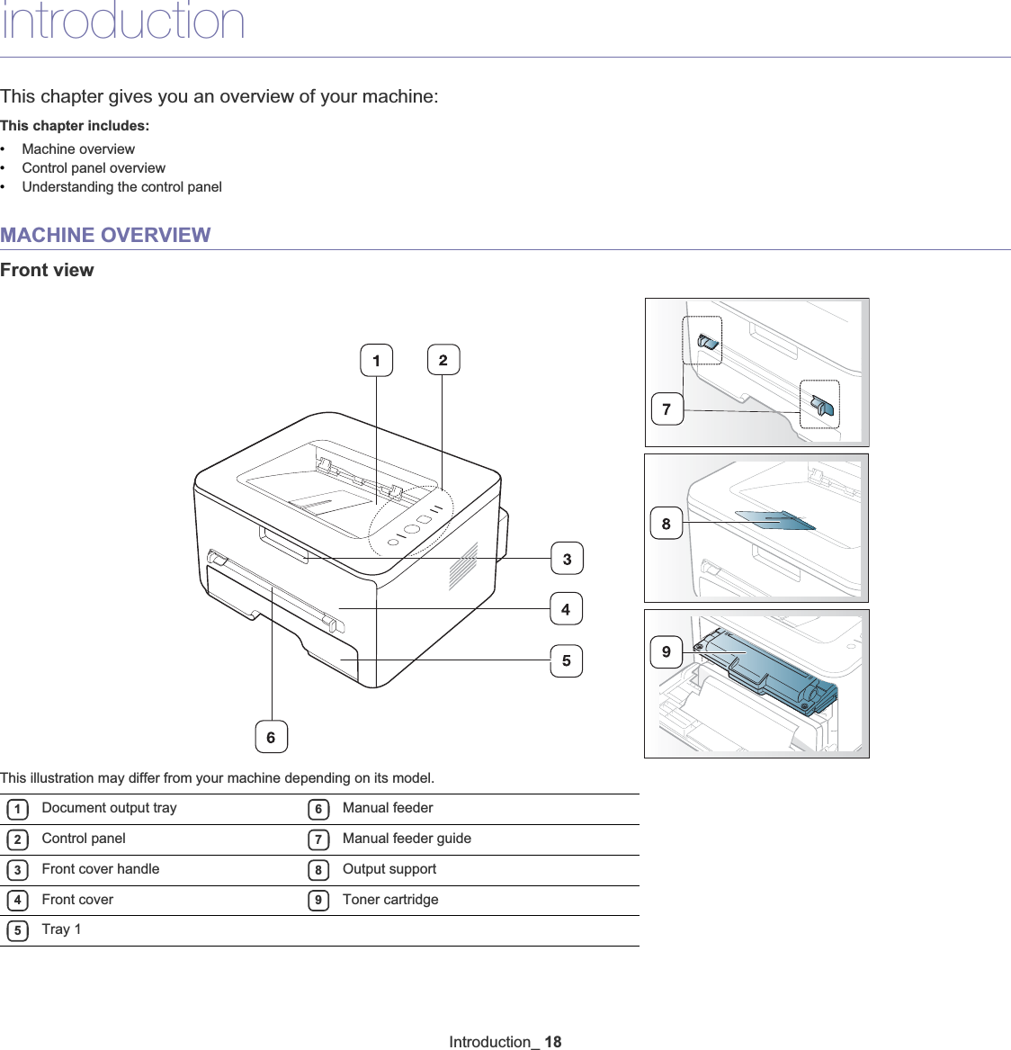 Introduction_181.introductionThis chapter gives you an overview of your machine:This chapter includes:•Machine overview•Control panel overview•Understanding the control panelMACHINE OVERVIEWFront viewThis illustration may differ from your machine depending on its model.1Document output tray 6Manual feeder2Control panel 7Manual feeder guide3Front cover handle 8Output support4Front cover 9Toner cartridge5Tray 1