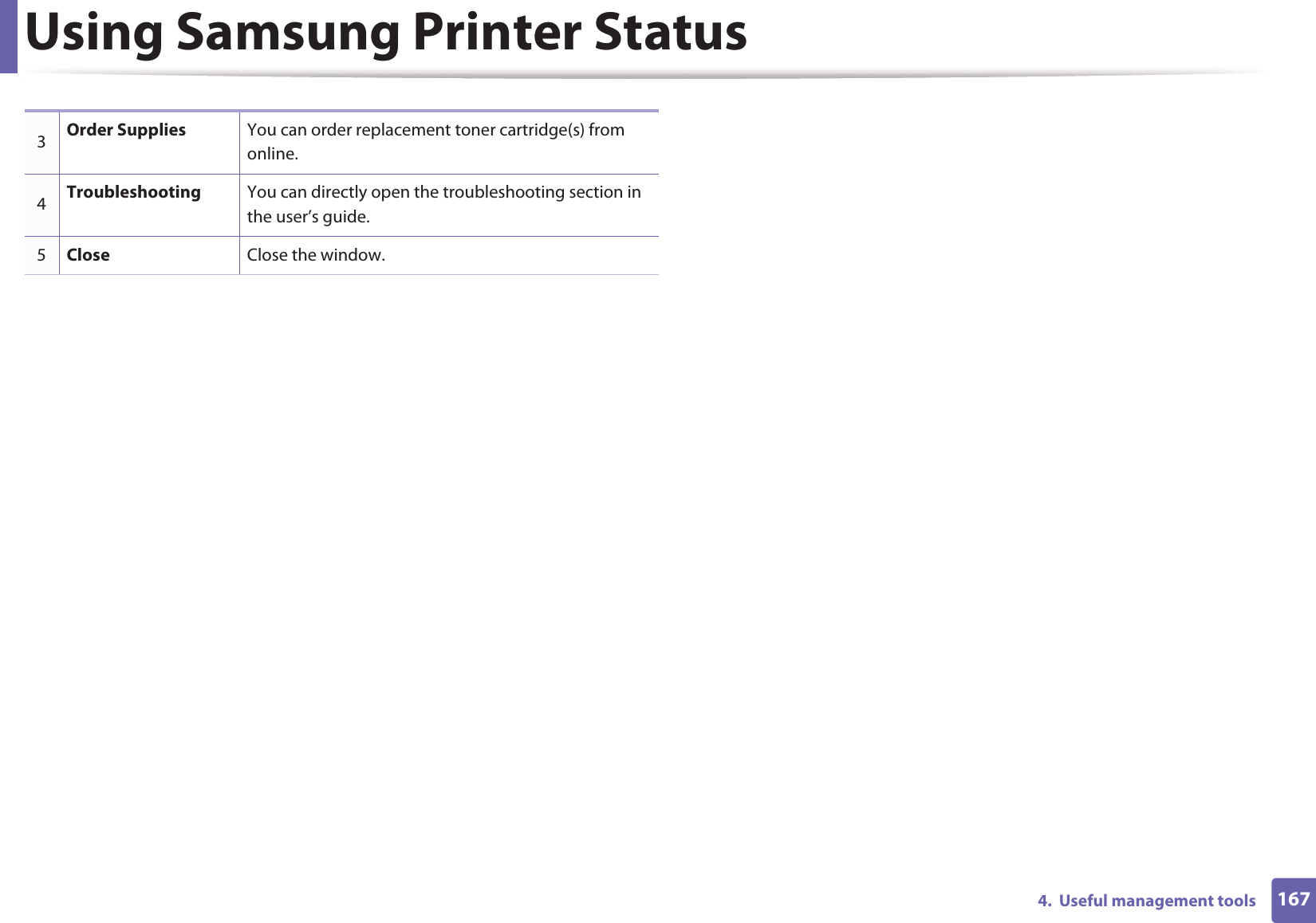Using Samsung Printer Status1674.  Useful management tools3Order Supplies You can order replacement toner cartridge(s) from online.4Troubleshooting You can directly open the troubleshooting section in the user’s guide.5Close Close the window.