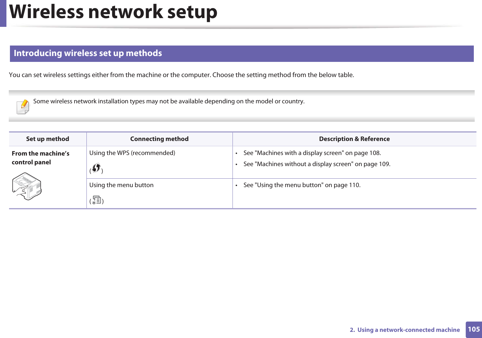 Wireless network setup1052.  Using a network-connected machine13 Introducing wireless set up methodsYou can set wireless settings either from the machine or the computer. Choose the setting method from the below table. Some wireless network installation types may not be available depending on the model or country.  Set up method Connecting method Description &amp; ReferenceFrom the machine’s control panelUsing the WPS (recommended)()• See &quot;Machines with a display screen&quot; on page 108.• See &quot;Machines without a display screen&quot; on page 109.Using the menu button()• See &quot;Using the menu button&quot; on page 110.