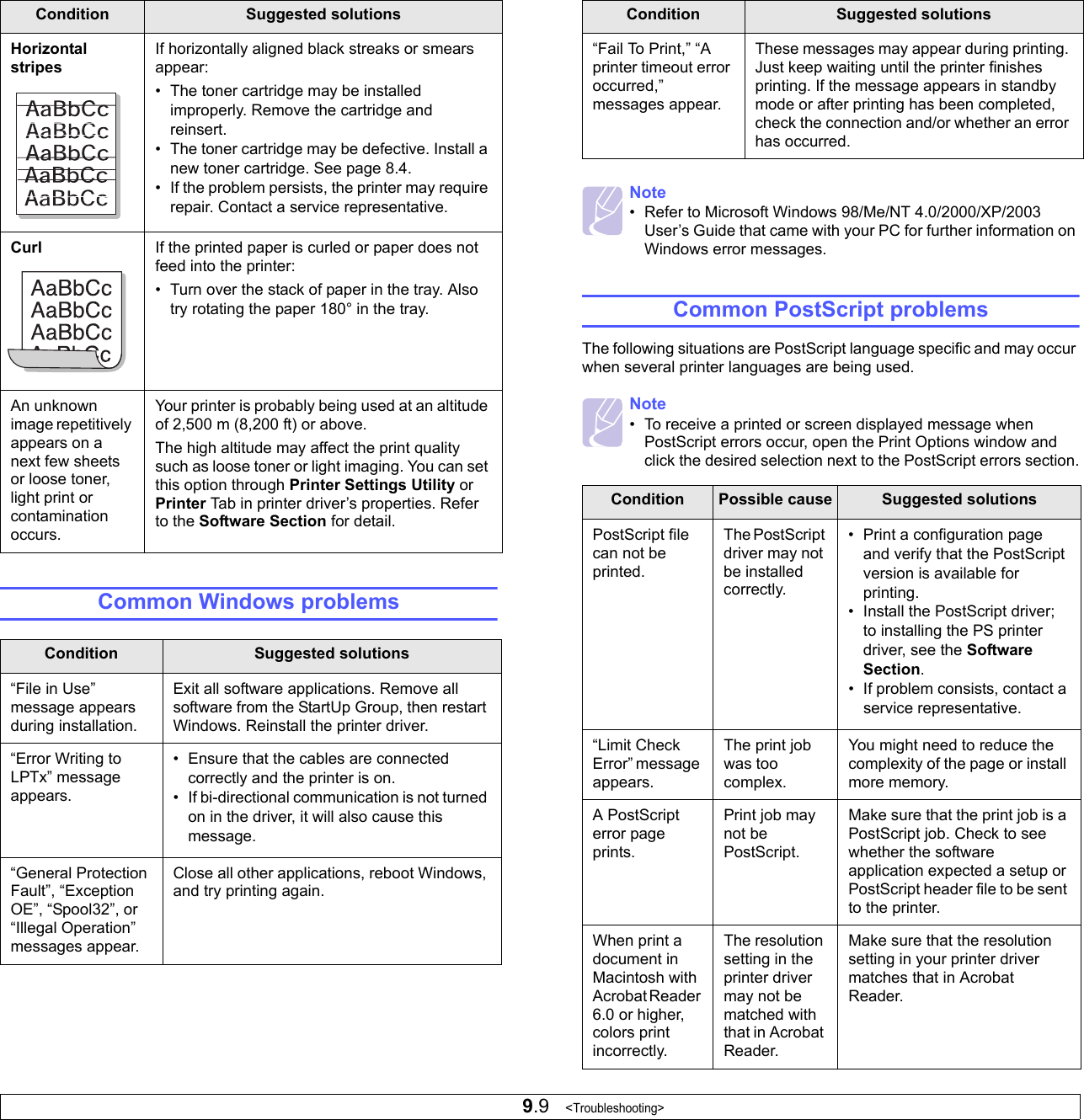 9.9   &lt;Troubleshooting&gt;Common Windows problemsHorizontal stripesIf horizontally aligned black streaks or smears appear:• The toner cartridge may be installed improperly. Remove the cartridge and reinsert.• The toner cartridge may be defective. Install a new toner cartridge. See page 8.4.• If the problem persists, the printer may require repair. Contact a service representative.Curl If the printed paper is curled or paper does not feed into the printer:• Turn over the stack of paper in the tray. Also try rotating the paper 180° in the tray.An unknown image repetitively appears on a next few sheets or loose toner, light print or contamination occurs.Your printer is probably being used at an altitude of 2,500 m (8,200 ft) or above.The high altitude may affect the print quality such as loose toner or light imaging. You can set this option through Printer Settings Utility or Printer Tab in printer driver’s properties. Refer to the Software Section for detail.Condition Suggested solutions“File in Use” message appears during installation.Exit all software applications. Remove all software from the StartUp Group, then restart Windows. Reinstall the printer driver.“Error Writing to LPTx” message appears.• Ensure that the cables are connected correctly and the printer is on.• If bi-directional communication is not turned on in the driver, it will also cause this message.“General Protection Fault”, “Exception OE”, “Spool32”, or “Illegal Operation” messages appear.Close all other applications, reboot Windows, and try printing again.Condition Suggested solutionsCommon PostScript problemsThe following situations are PostScript language specific and may occur when several printer languages are being used.“Fail To Print,” “A printer timeout error occurred,” messages appear.These messages may appear during printing. Just keep waiting until the printer finishes printing. If the message appears in standby mode or after printing has been completed, check the connection and/or whether an error has occurred.Note• Refer to Microsoft Windows 98/Me/NT 4.0/2000/XP/2003 User’s Guide that came with your PC for further information on Windows error messages.Note• To receive a printed or screen displayed message when PostScript errors occur, open the Print Options window and click the desired selection next to the PostScript errors section.Condition Possible cause Suggested solutionsPostScript file can not be printed.The PostScript driver may not be installed correctly.• Print a configuration page and verify that the PostScript version is available for printing.• Install the PostScript driver; to installing the PS printer driver, see the Software Section.• If problem consists, contact a service representative.“Limit Check Error” message appears.The print job was too complex.You might need to reduce the complexity of the page or install more memory.A PostScript error page prints.Print job may not be PostScript.Make sure that the print job is a PostScript job. Check to see whether the software application expected a setup or PostScript header file to be sent to the printer.When print a document in Macintosh with Acrobat Reader 6.0 or higher, colors print incorrectly.The resolution setting in the printer driver may not be matched with that in Acrobat Reader.Make sure that the resolution setting in your printer driver matches that in Acrobat Reader.Condition Suggested solutions