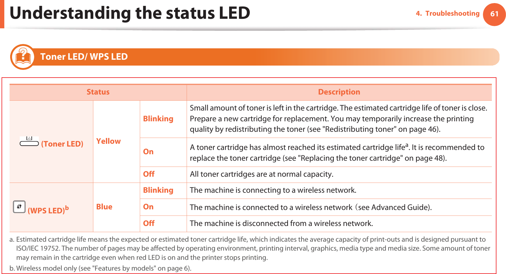 Understanding the status LED 614. Troubleshooting6 Toner LED/ WPS LED  Status Description (Toner LED) YellowBlinkingSmall amount of toner is left in the cartridge. The estimated cartridge life of toner is close. Prepare a new cartridge for replacement. You may temporarily increase the printing quality by redistributing the toner (see &quot;Redistributing toner&quot; on page 46).On A toner cartridge has almost reached its estimated cartridge lifea. It is recommended to replace the toner cartridge (see &quot;Replacing the toner cartridge&quot; on page 48).a. Estimated cartridge life means the expected or estimated toner cartridge life, which indicates the average capacity of print-outs and is designed pursuant to ISO/IEC 19752. The number of pages may be affected by operating environment, printing interval, graphics, media type and media size. Some amount of toner may remain in the cartridge even when red LED is on and the printer stops printing.Off All toner cartridges are at normal capacity. (WPS LED)bb. Wireless model only (see &quot;Features by models&quot; on page 6).BlueBlinking The machine is connecting to a wireless network.On The machine is connected to a wireless networkGOsee Advanced Guide).Off The machine is disconnected from a wireless network.