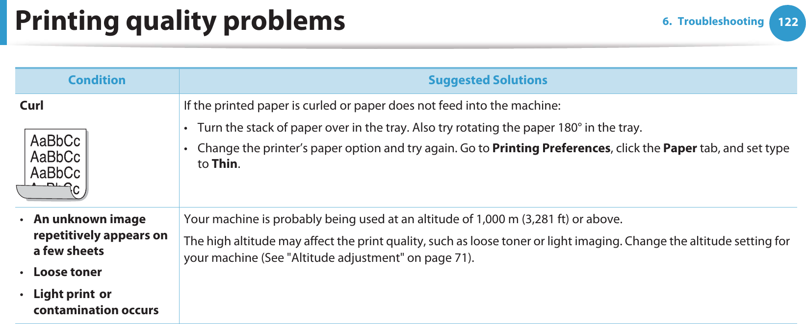 Printing quality problems 1226. Troubleshooting Curl If the printed paper is curled or paper does not feed into the machine:• Turn the stack of paper over in the tray. Also try rotating the paper 180° in the tray. • Change the printer’s paper option and try again. Go to Printing Preferences, click the Paper tab, and set type to Thin.•An unknown image repetitively appears on a few sheets•Loose toner•Light printGor contamination occursYour machine is probably being used at an altitude of 1,000 m (3,281 ft) or above.The high altitude may affect the print quality, such as loose toner or light imaging. Change the altitude setting for your machine (See &quot;Altitude adjustment&quot; on page 71).Condition Suggested Solutions