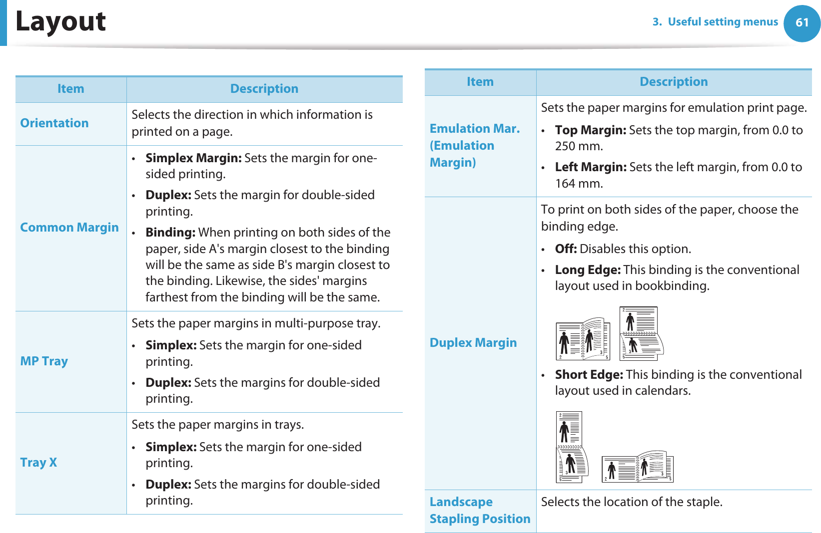 613. Useful setting menusLayoutItem DescriptionOrientation Selects the direction in which information is printed on a page.Common Margin•Simplex Margin: Sets the margin for one-sided printing.•Duplex: Sets the margin for double-sided printing.•Binding: When printing on both sides of the paper, side A&apos;s margin closest to the binding will be the same as side B&apos;s margin closest to the binding. Likewise, the sides&apos; margins farthest from the binding will be the same. MP TraySets the paper margins in multi-purpose tray.•Simplex: Sets the margin for one-sided printing.•Duplex: Sets the margins for double-sided printing.Tray XSets the paper margins in trays.•Simplex: Sets the margin for one-sided printing.•Duplex: Sets the margins for double-sided printing.Emulation Mar. (Emulation Margin)Sets the paper margins for emulation print page.•Top Margin: Sets the top margin, from 0.0 to 250 mm. •Left Margin: Sets the left margin, from 0.0 to 164 mm. Duplex MarginTo print on both sides of the paper, choose the binding edge.•Off: Disables this option.•Long Edge: This binding is the conventional layout used in bookbinding.•Short Edge: This binding is the conventional layout used in calendars.Landscape Stapling PositionSelects the location of the staple.Item Description